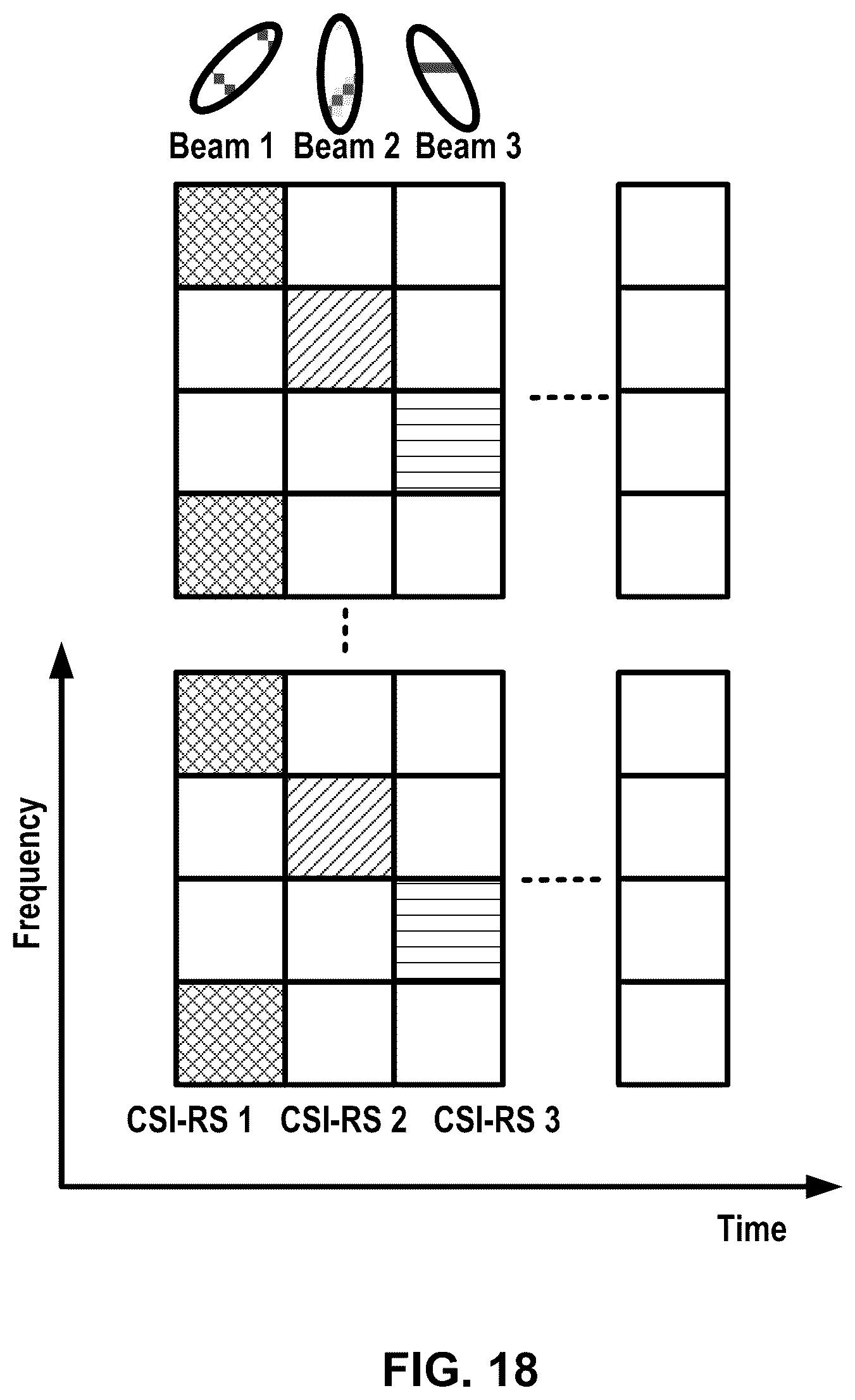 Patent US12126572 Figure 18 – Uplink transmissions using multiple active resources