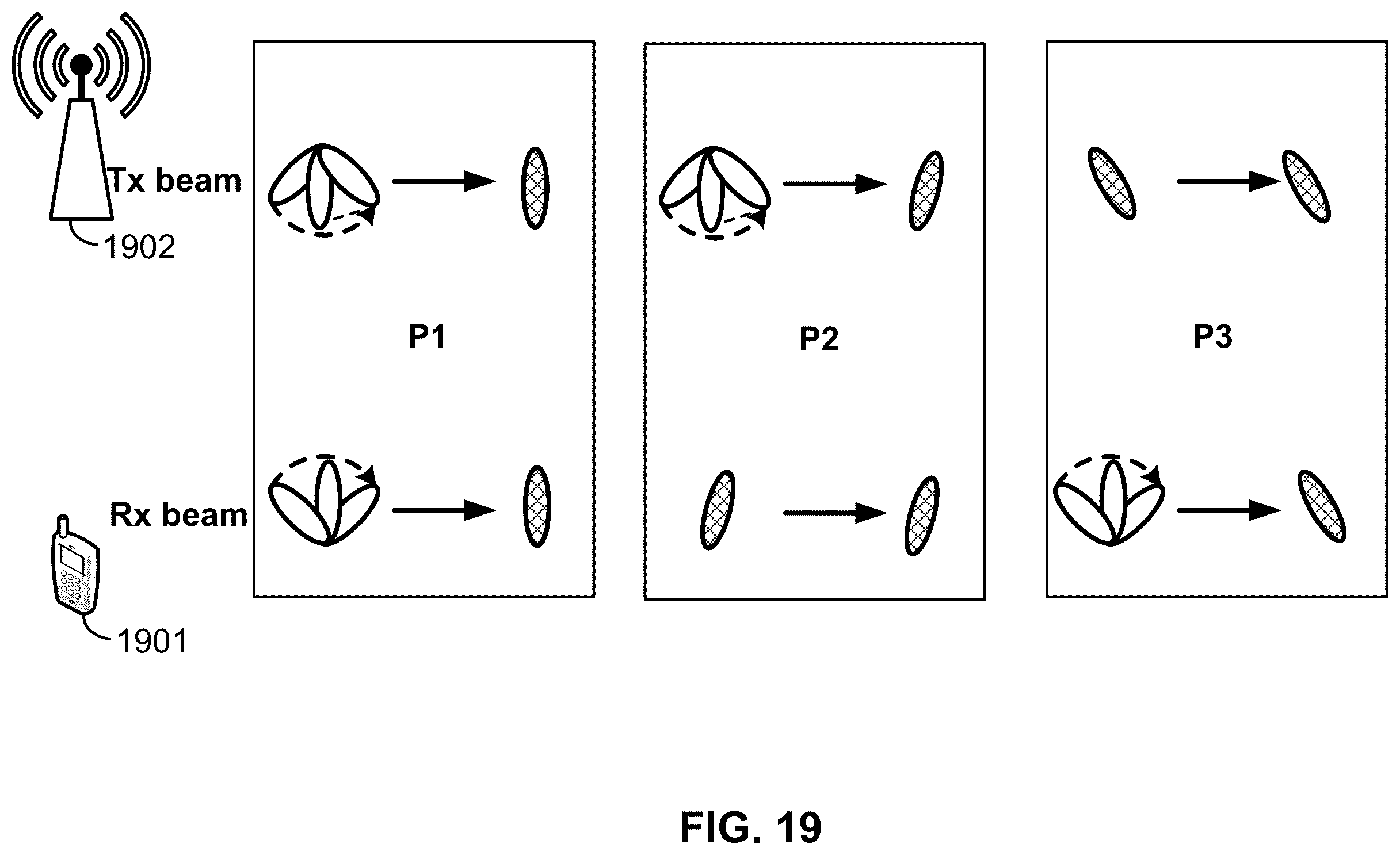 Patent US12126572 Figure 19 – Uplink transmissions using multiple active resources