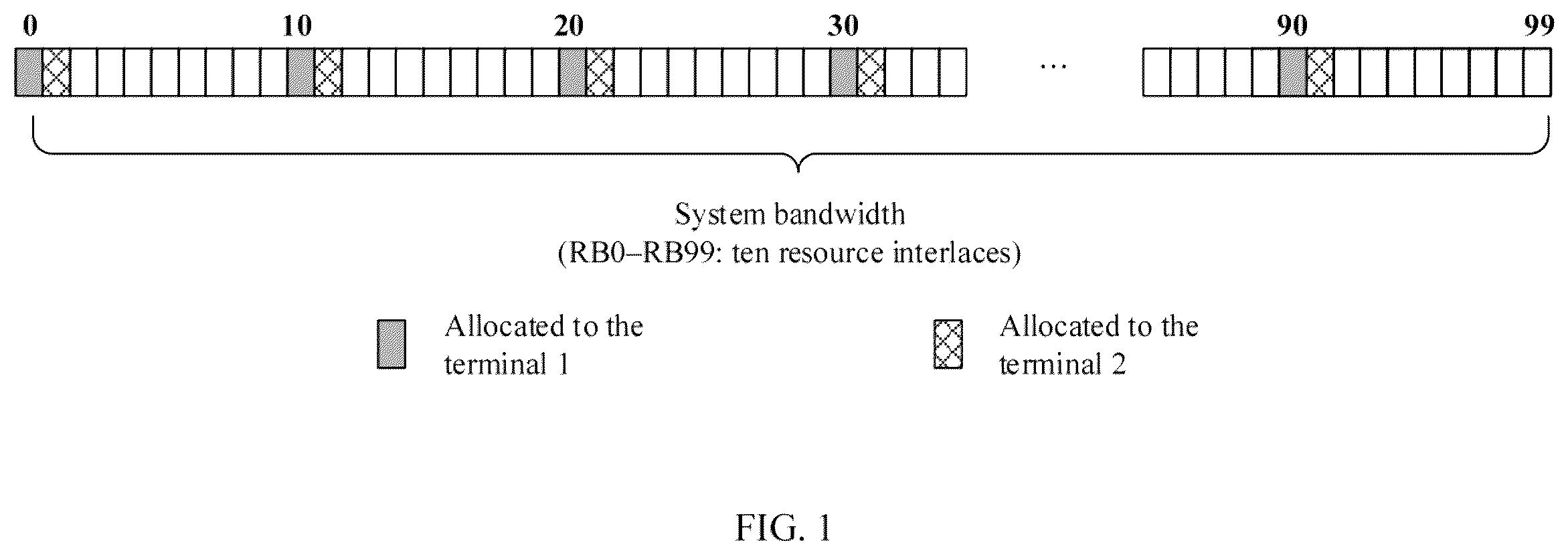 Patent US12126573 Figure 1 – Signal transmission method, related device, and system