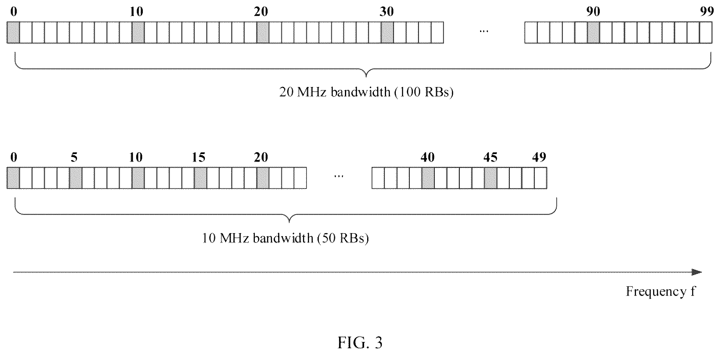 Patent US12126573 Figure 3 – Signal transmission method, related device, and system