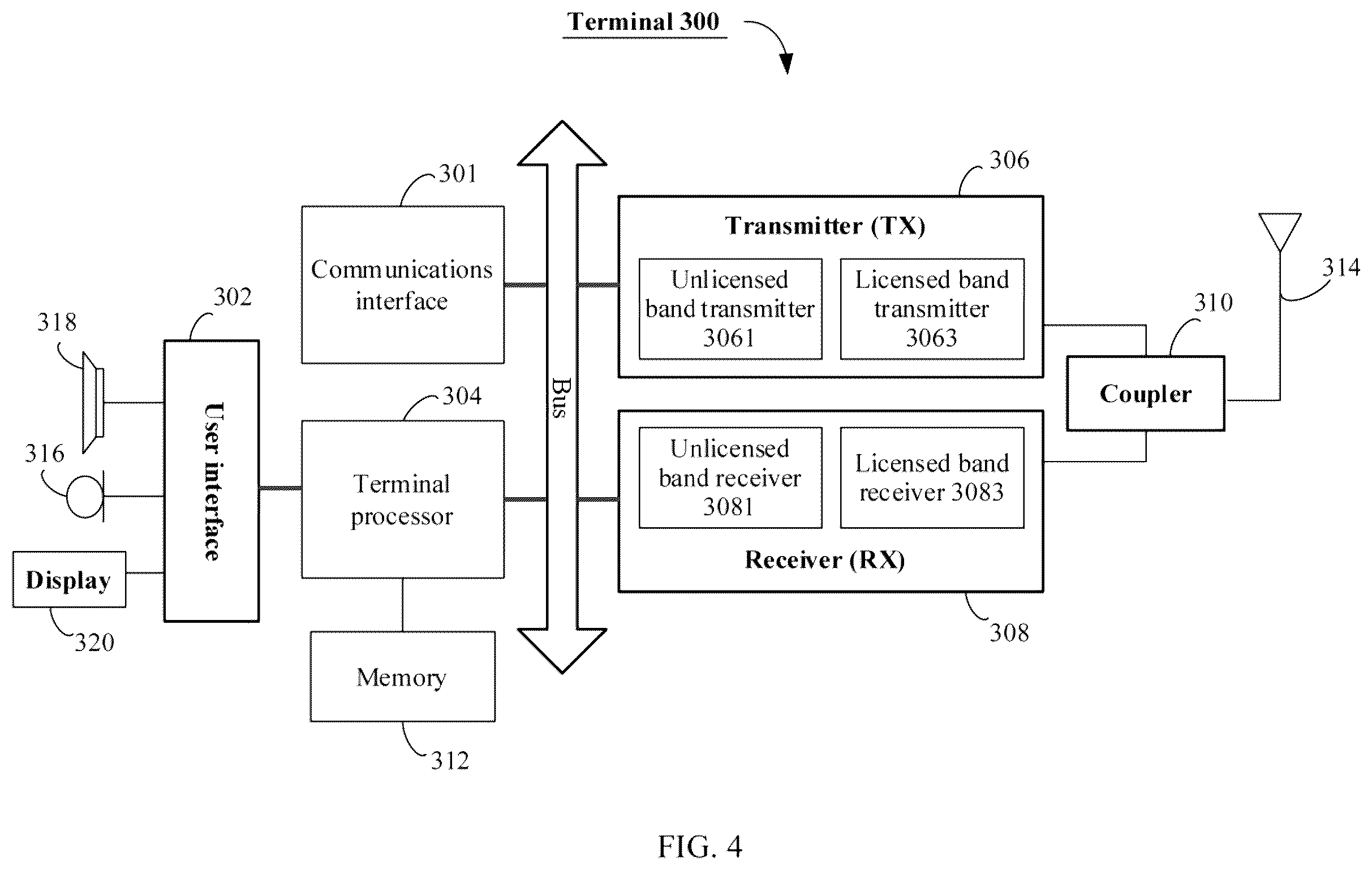 Patent US12126573 Figure 4 – Signal transmission method, related device, and system