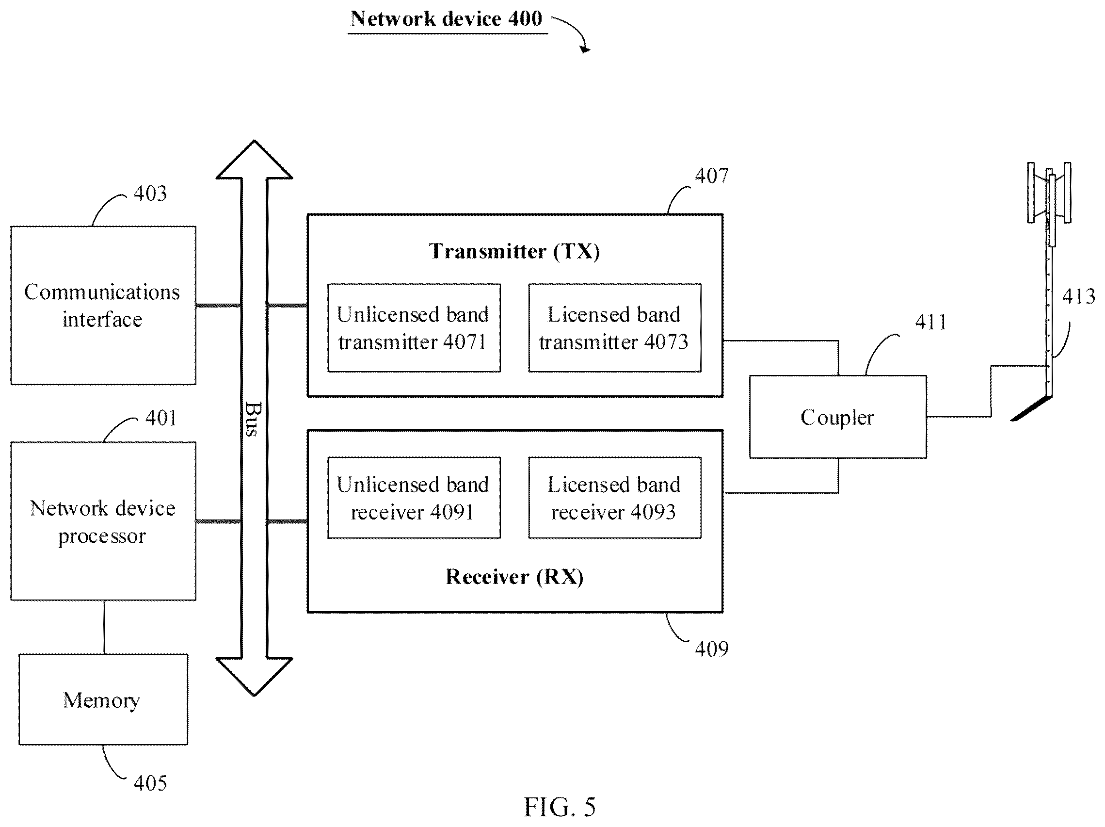 Patent US12126573 Figure 5 – Signal transmission method, related device, and system