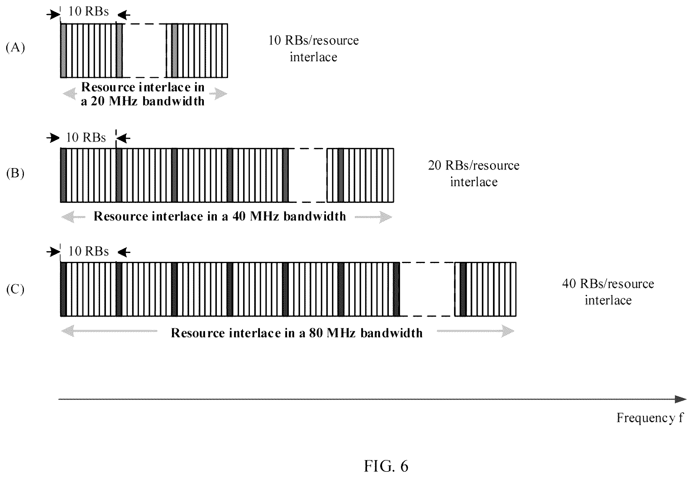 Patent US12126573 Figure 6 – Signal transmission method, related device, and system