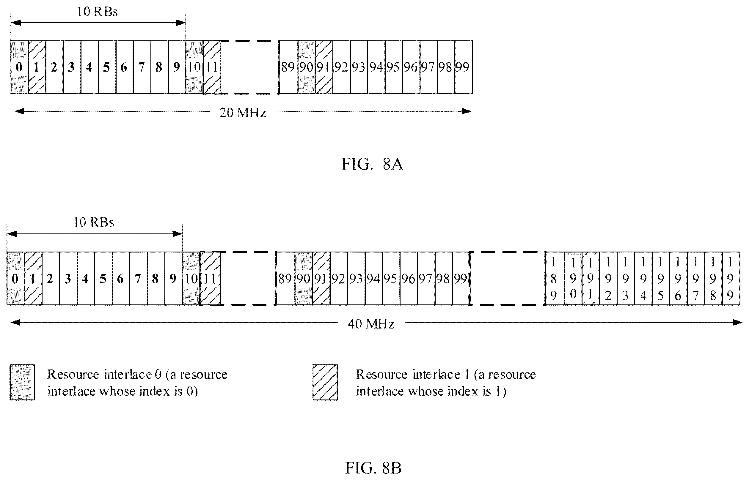Patent US12126573 Figure 8 – Signal transmission method, related device, and system