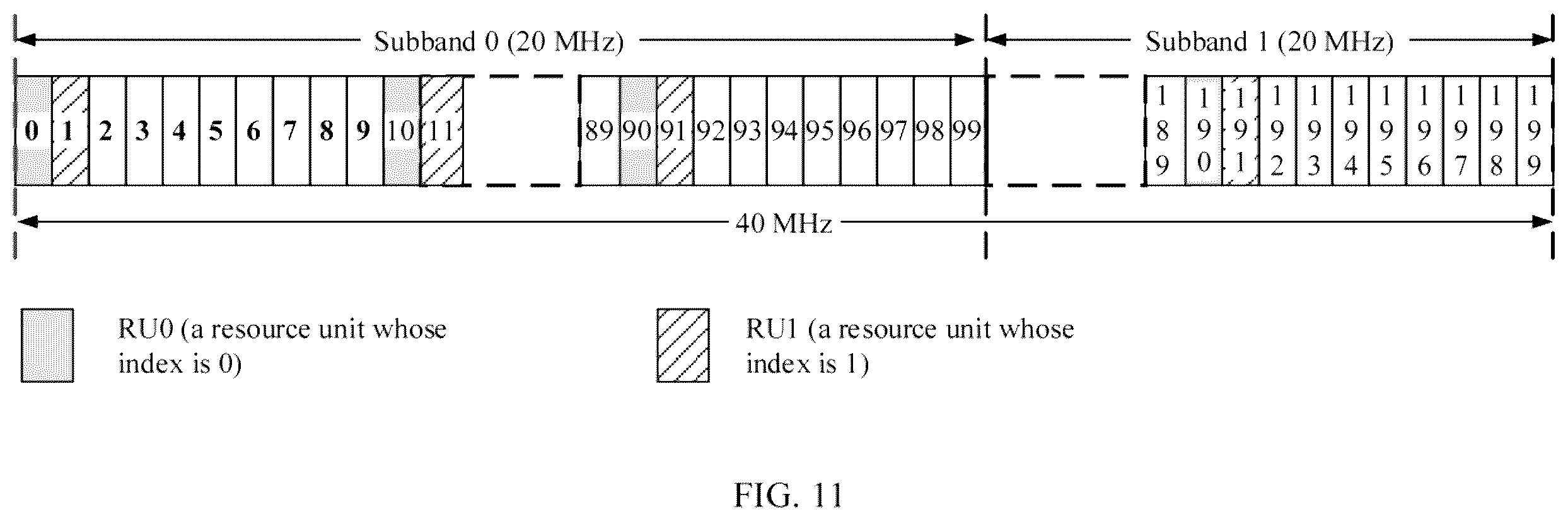 Patent US12126573 Figure 11 – Signal transmission method, related device, and system