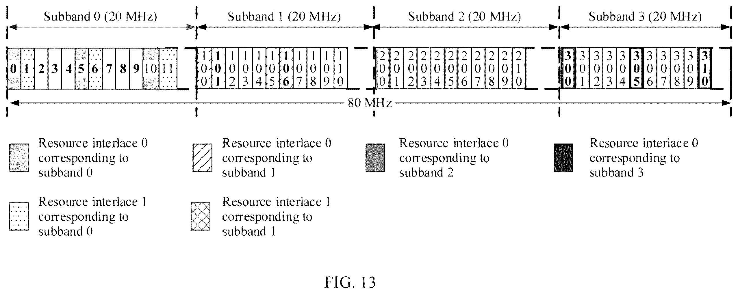 Patent US12126573 Figure 13 – Signal transmission method, related device, and system