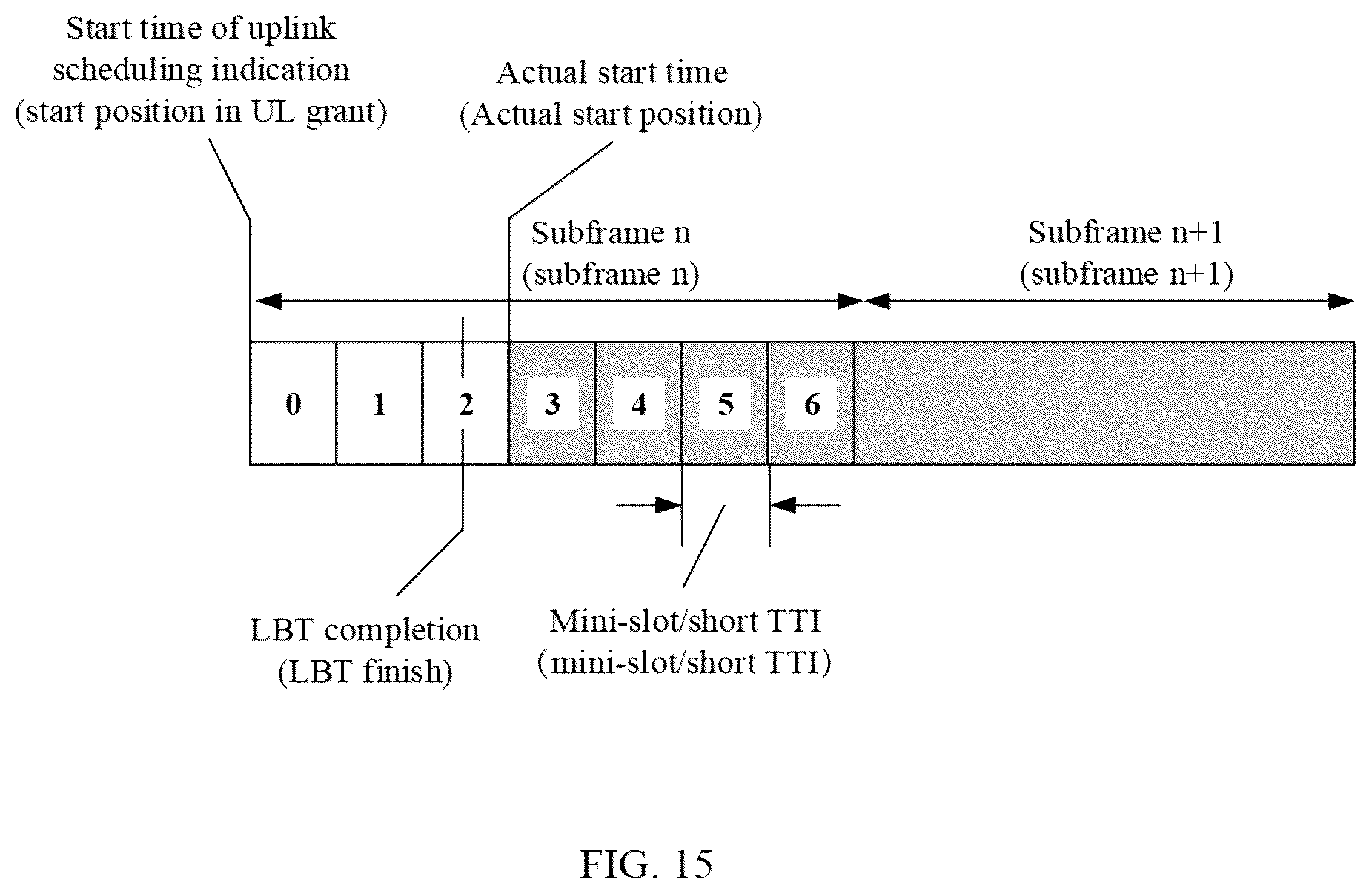Patent US12126573 Figure 15 – Signal transmission method, related device, and system