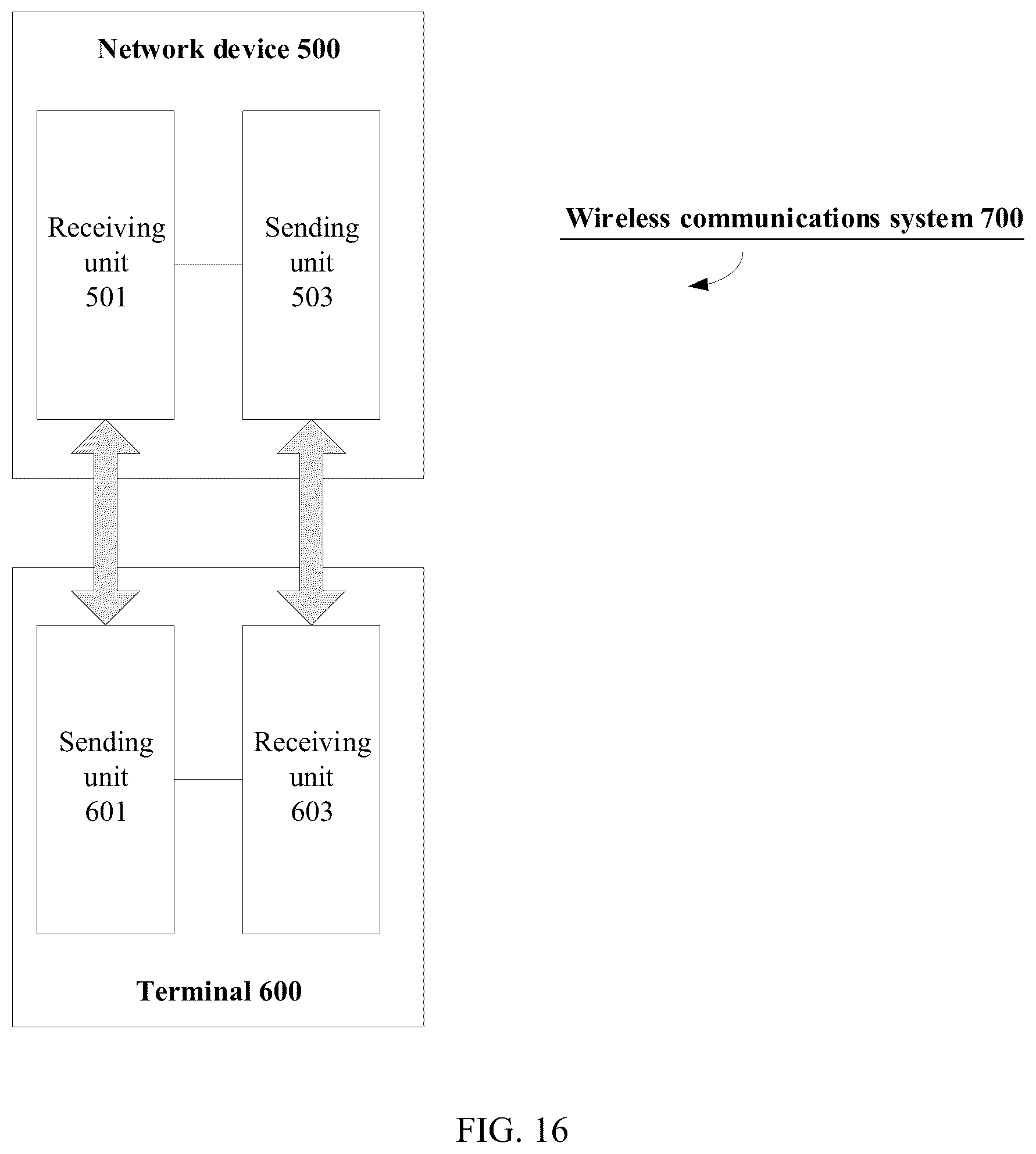 Patent US12126573 Figure 16 – Signal transmission method, related device, and system