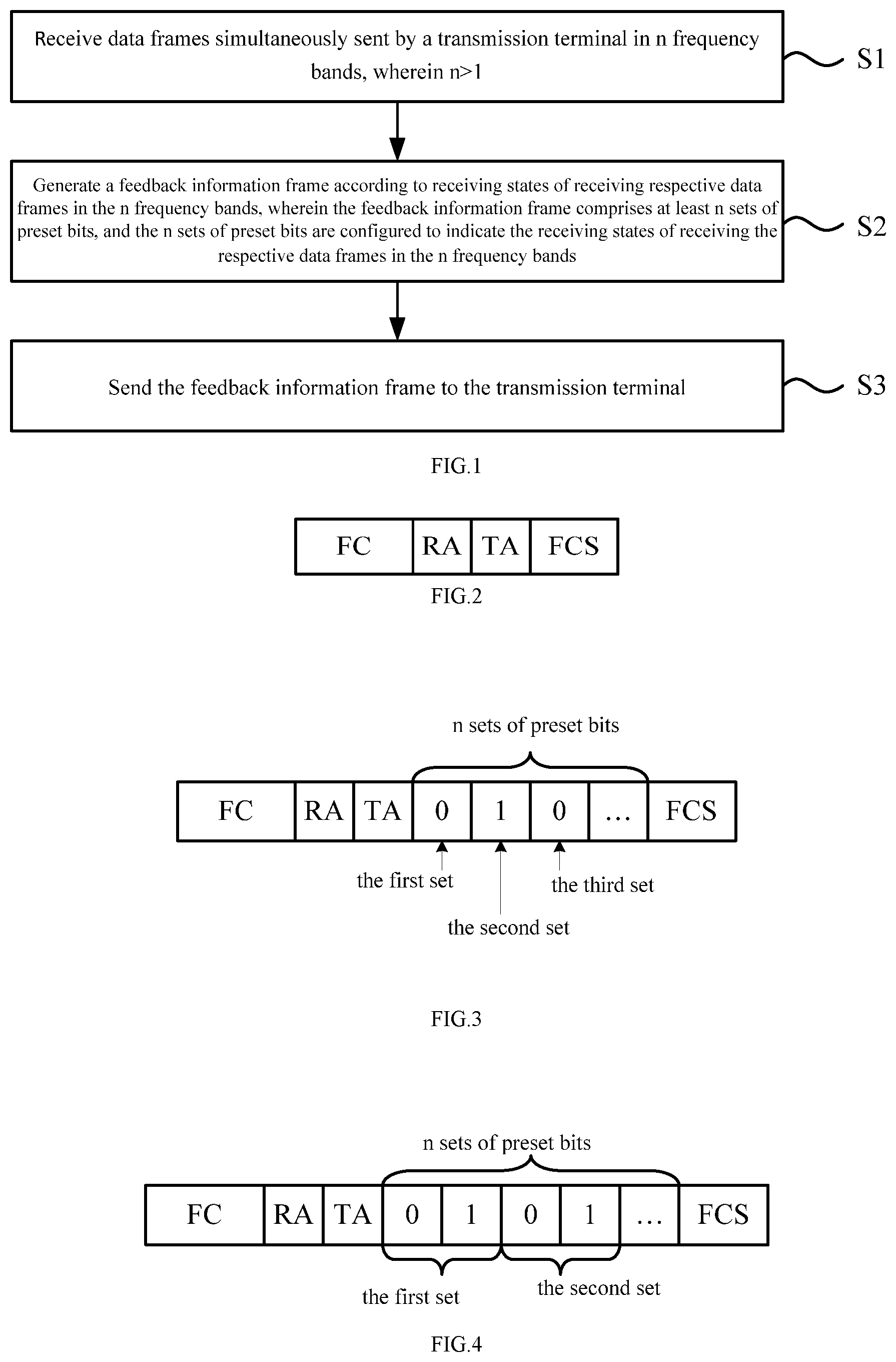 Patent US12126575 Figure 1 – Receiving state feedback method and device