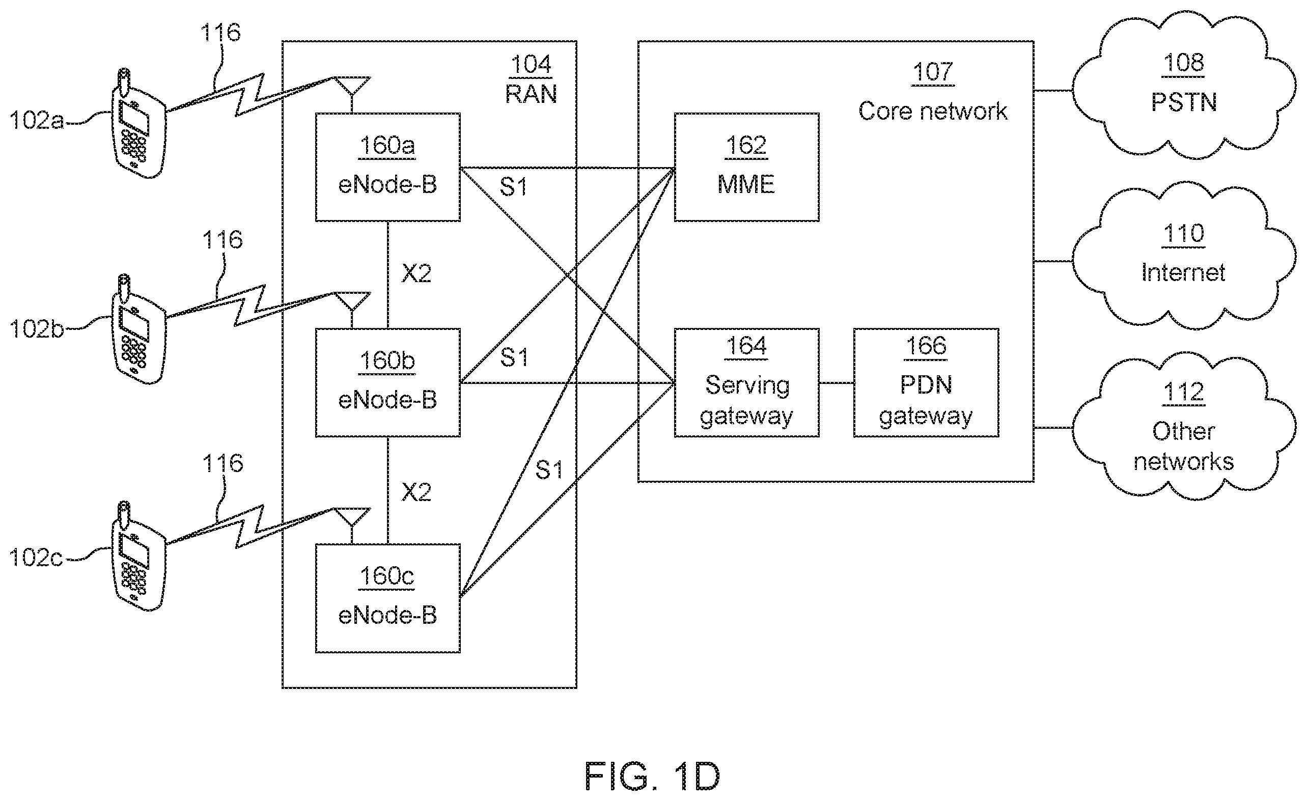 Patent US12126577 Figure 4 – User equipment and base station for managing beam failure detection