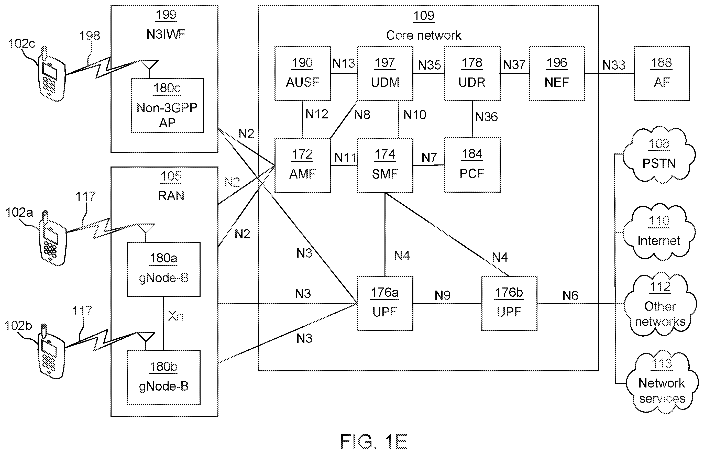 Patent US12126577 Figure 5 – User equipment and base station for managing beam failure detection