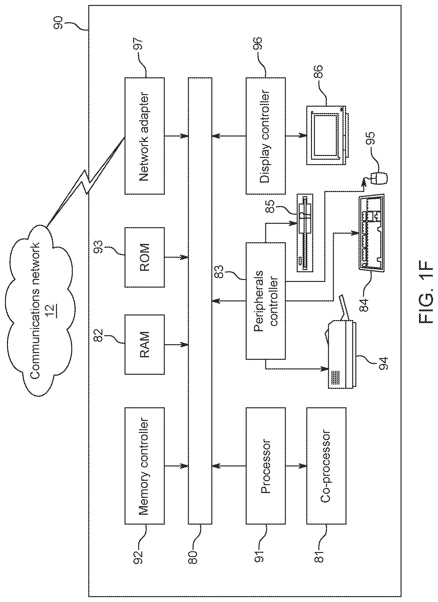 Patent US12126577 Figure 6 – User equipment and base station for managing beam failure detection
