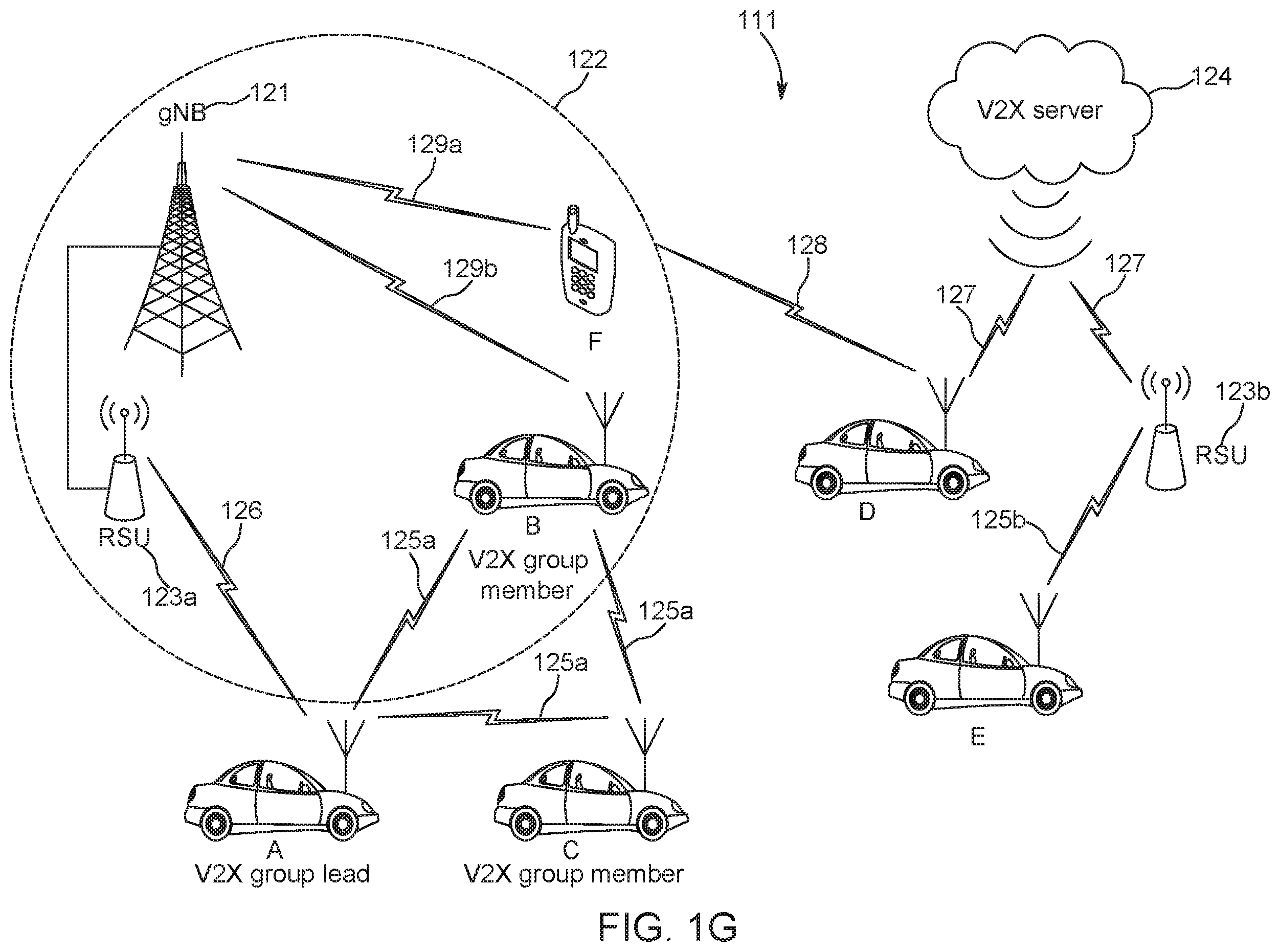 Patent US12126577 Figure 7 – User equipment and base station for managing beam failure detection