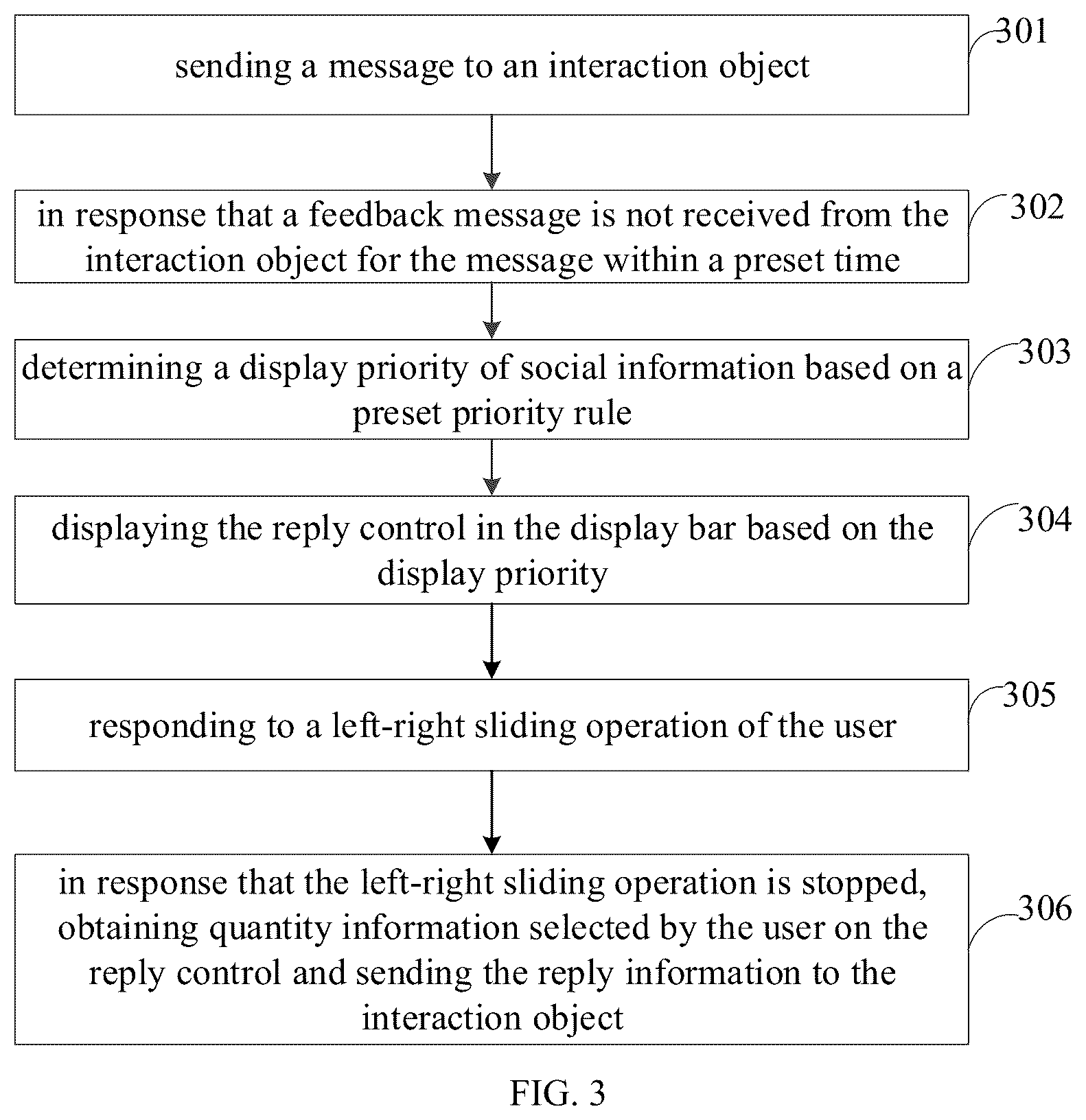Patent US12126578 Figure 2 – Social information processing method and apparatus, and electronic device