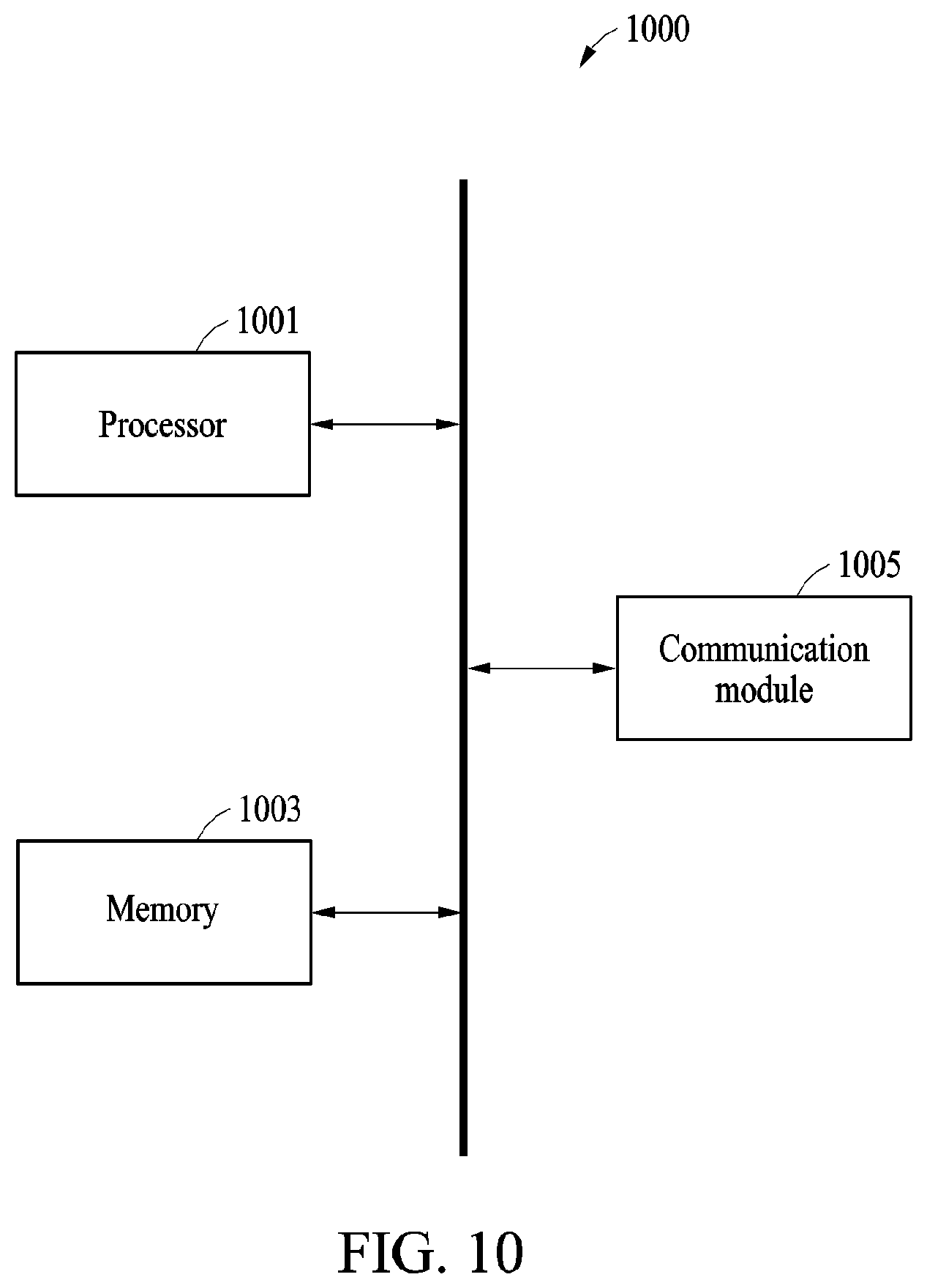 Patent US12126579 Figure 19 – Method and apparatus for messaging service