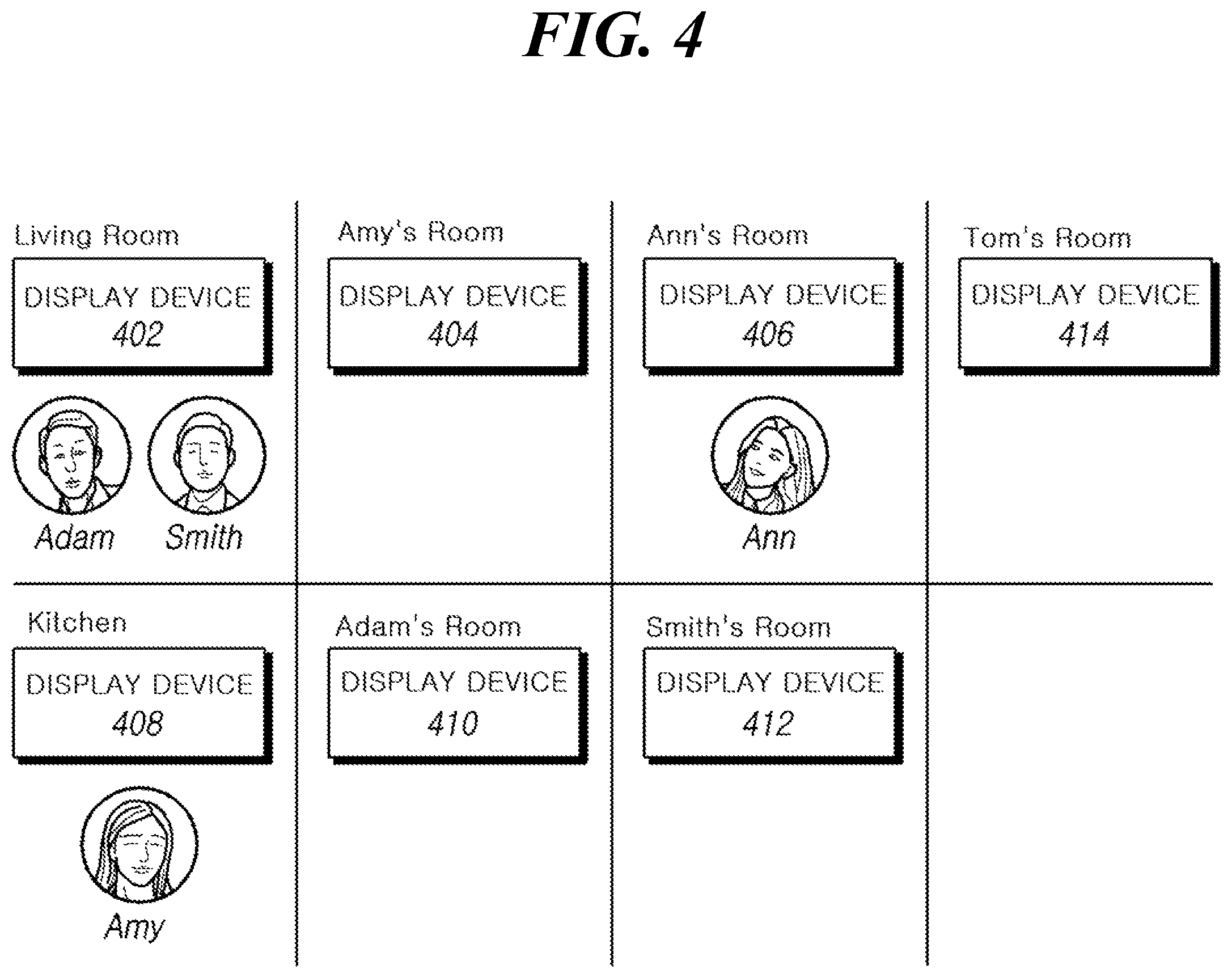 Patent US12126583 Figure 4 – Display device and method for supporting communication between display devices