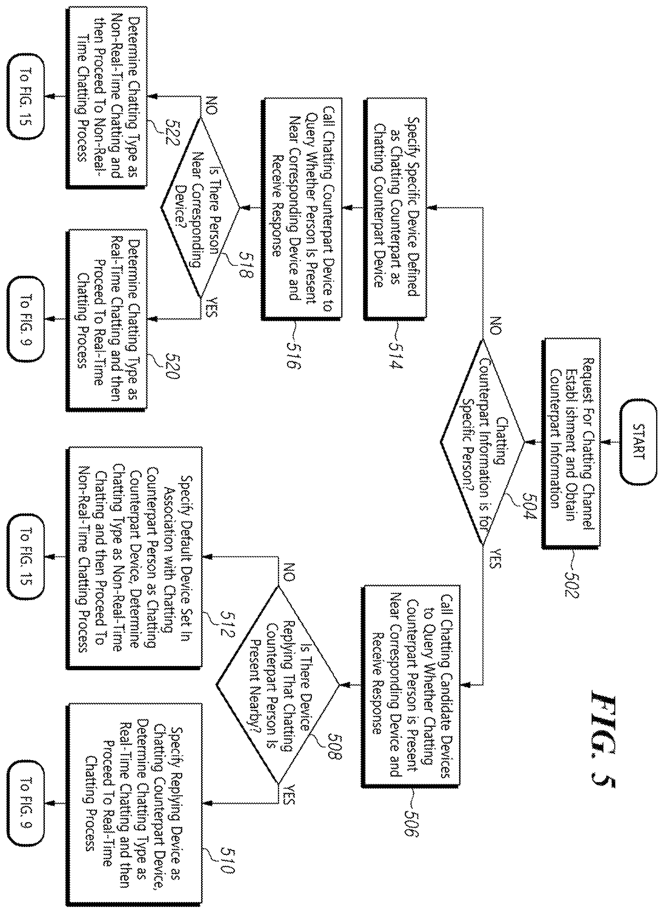 Patent US12126583 Figure 5 – Display device and method for supporting communication between display devices