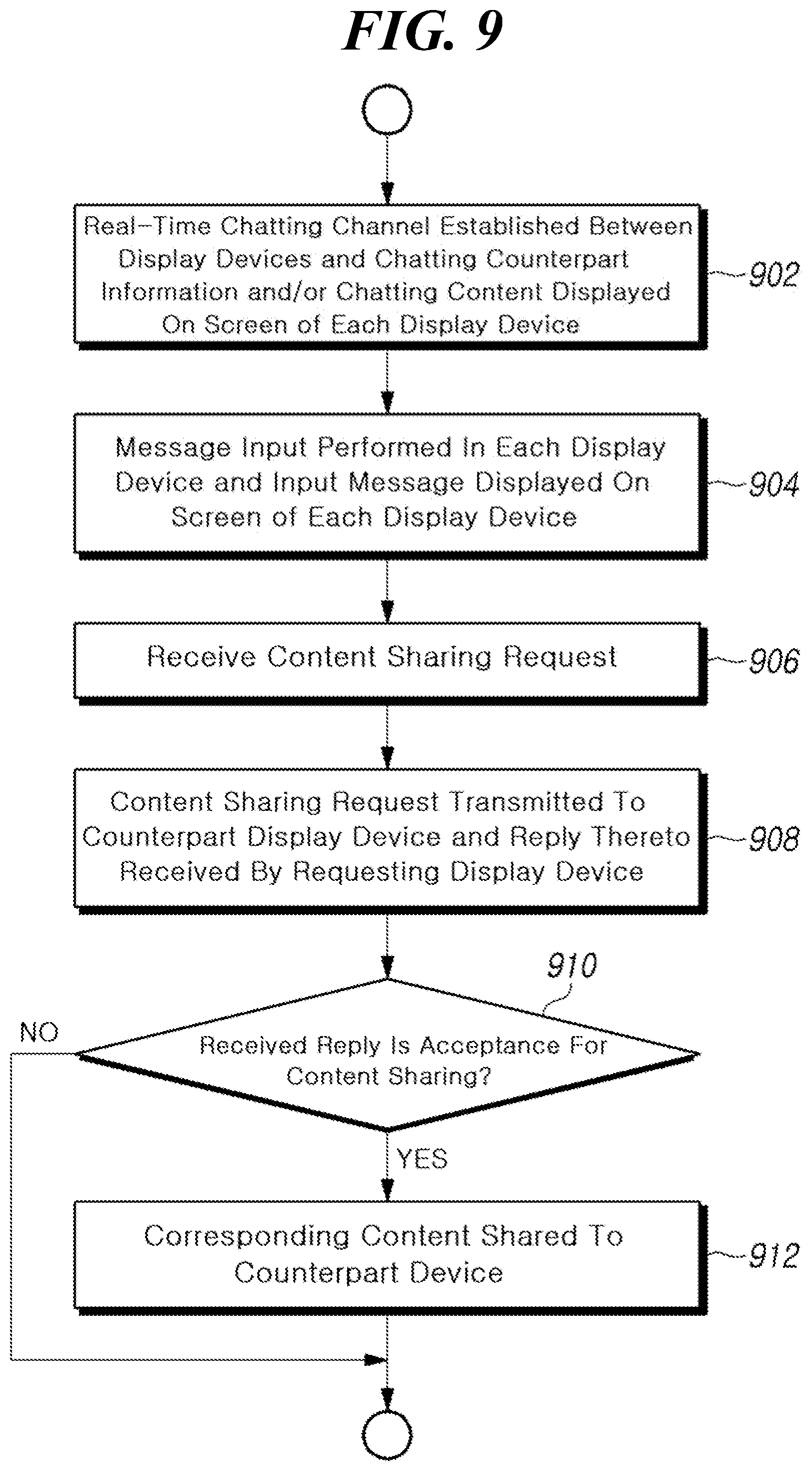Patent US12126583 Figure 11 – Display device and method for supporting communication between display devices