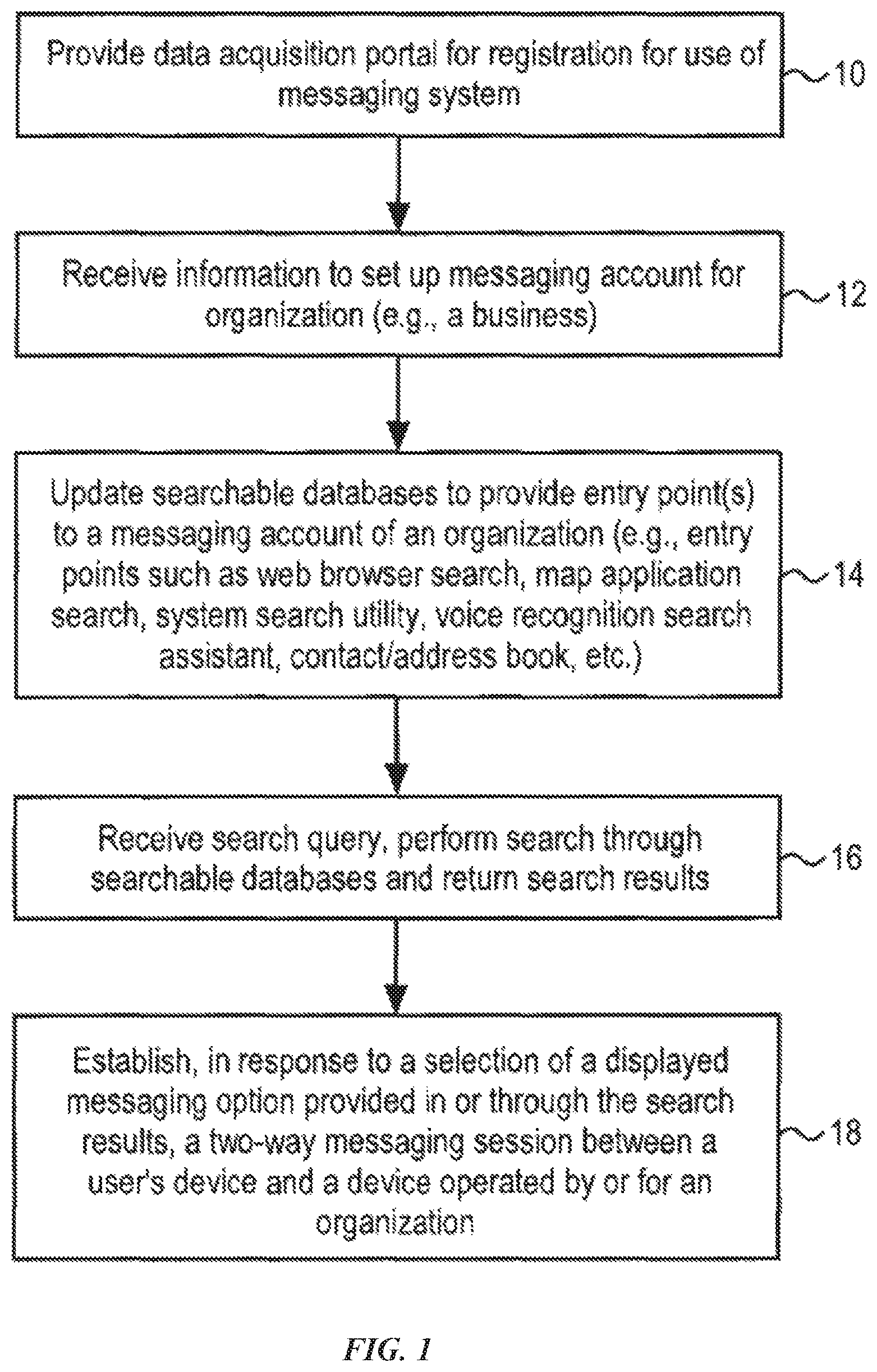 Patent US12126589 Figure 1 – Initiating a business messaging session