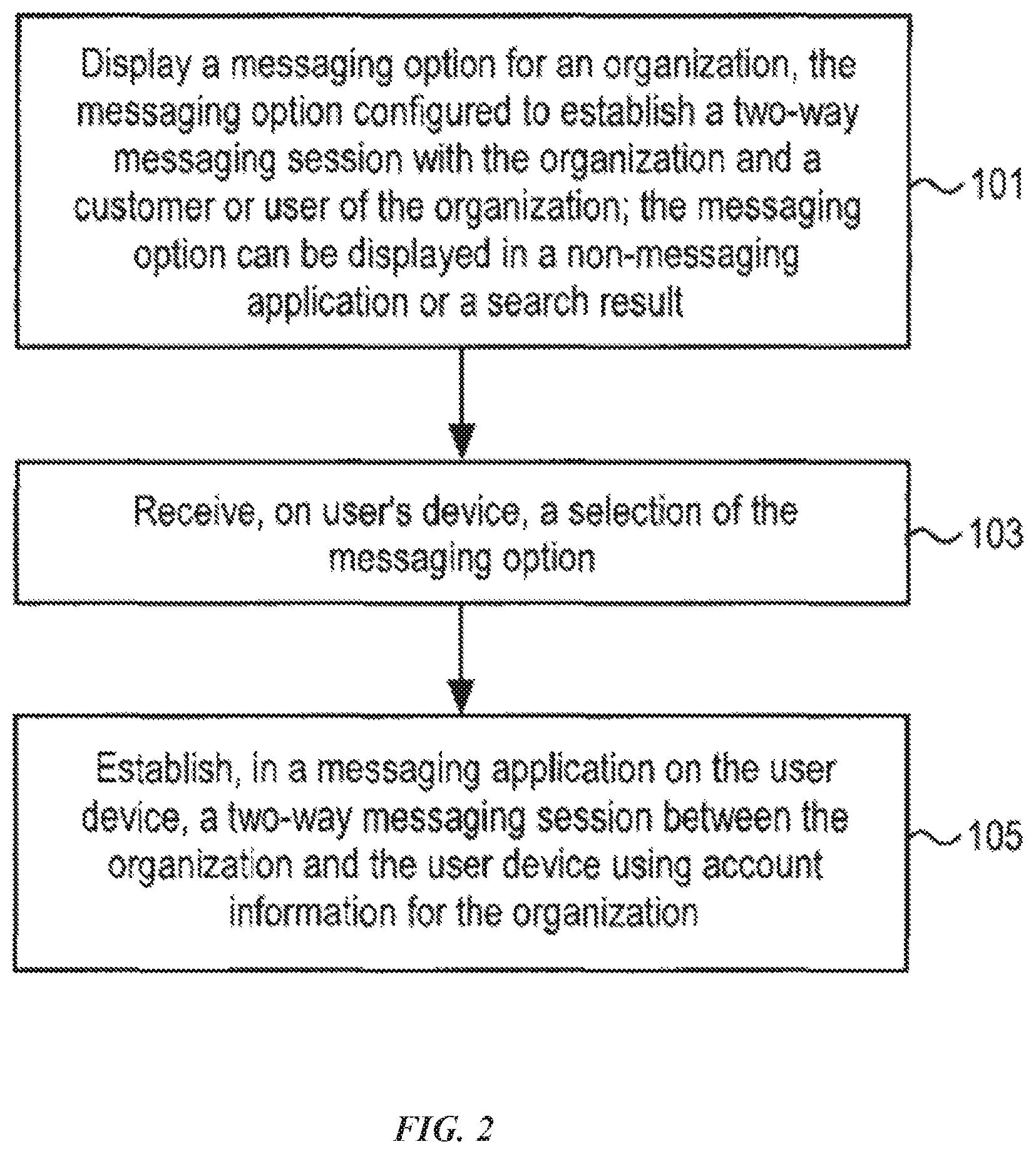 Patent US12126589 Figure 2 – Initiating a business messaging session