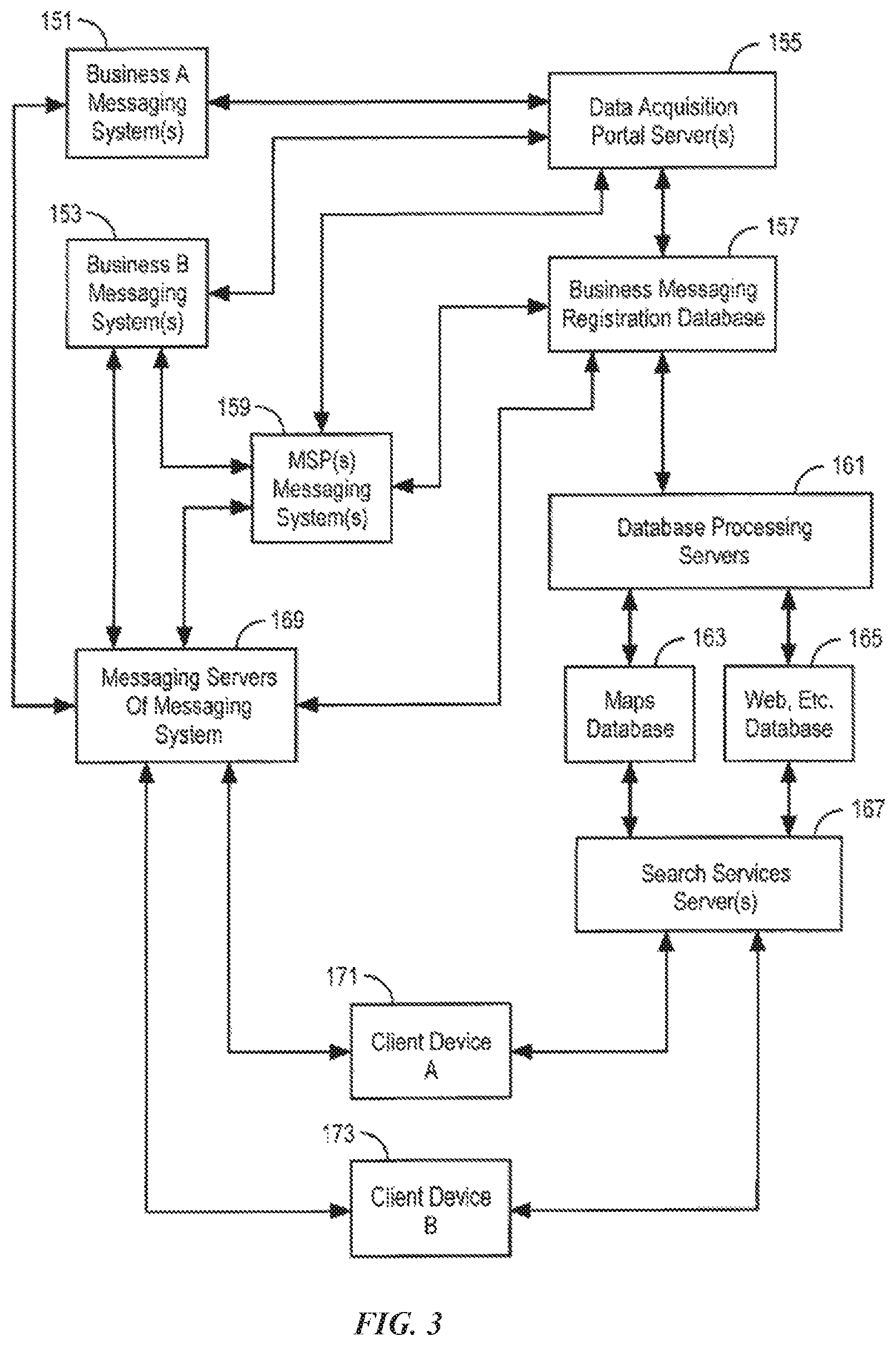 Patent US12126589 Figure 3 – Initiating a business messaging session