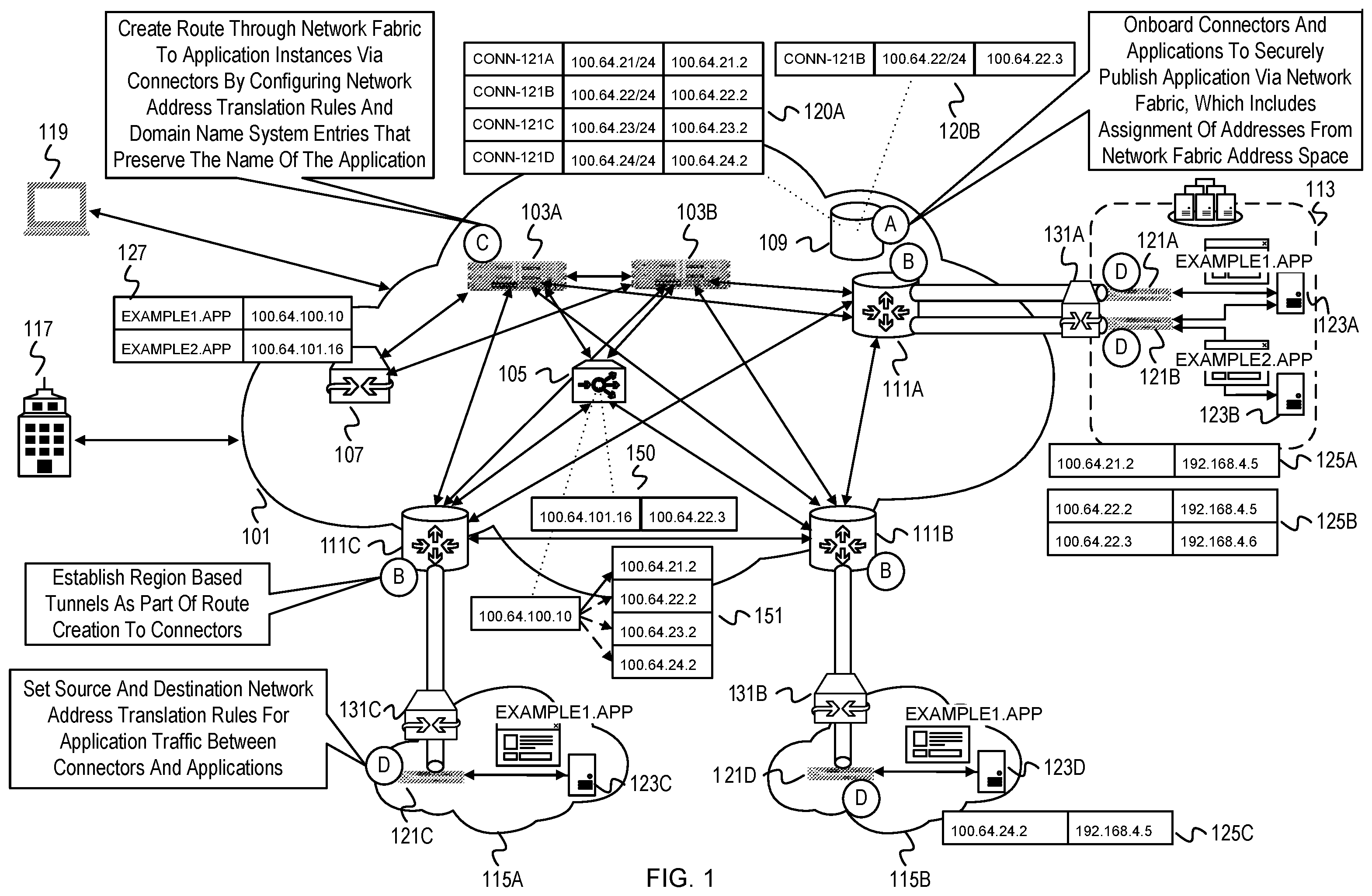 Patent US12126590 — Securely publishing applications from private networks — Figure 1