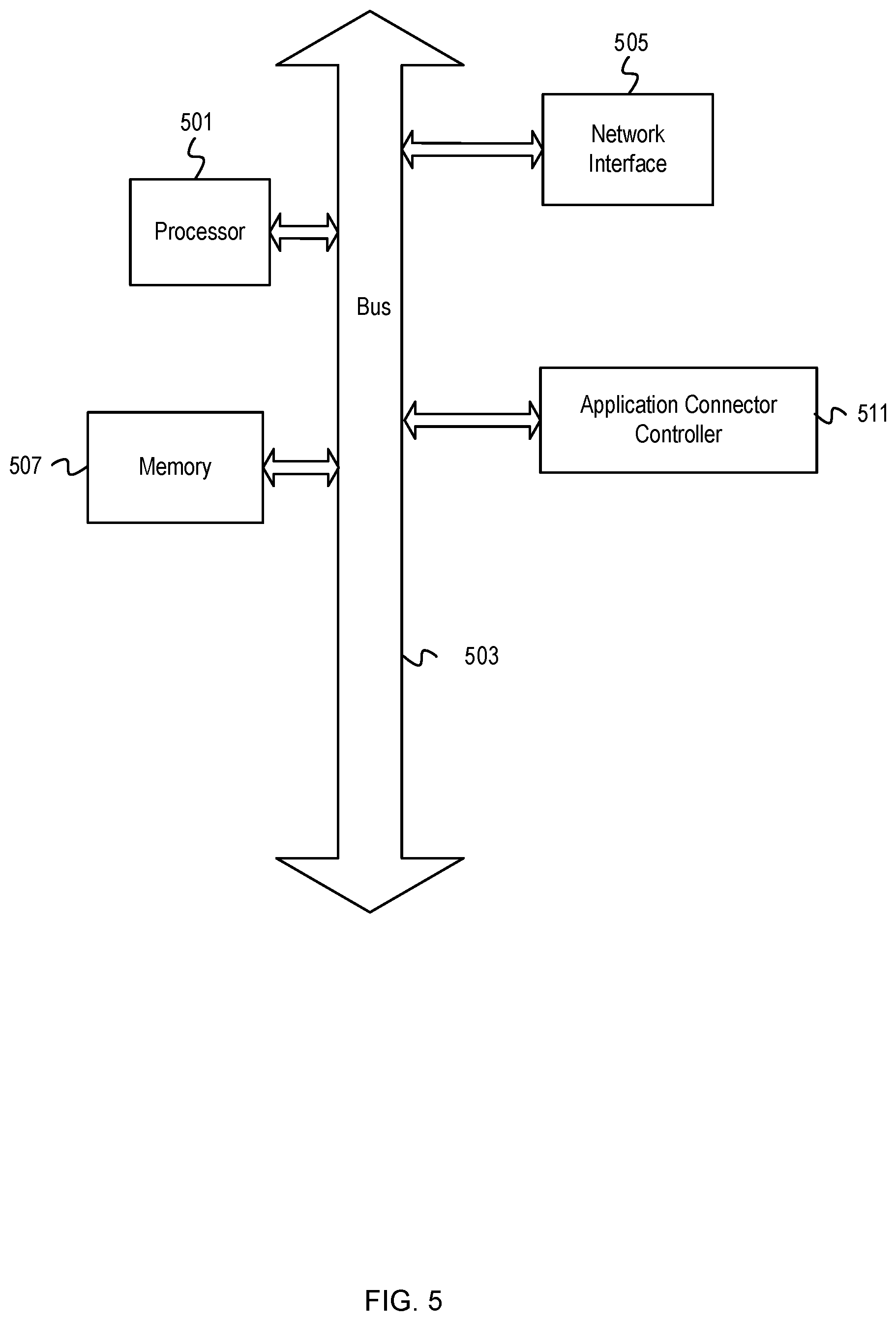 Patent US12126590 Figure 5 – Securely publishing applications from private networks