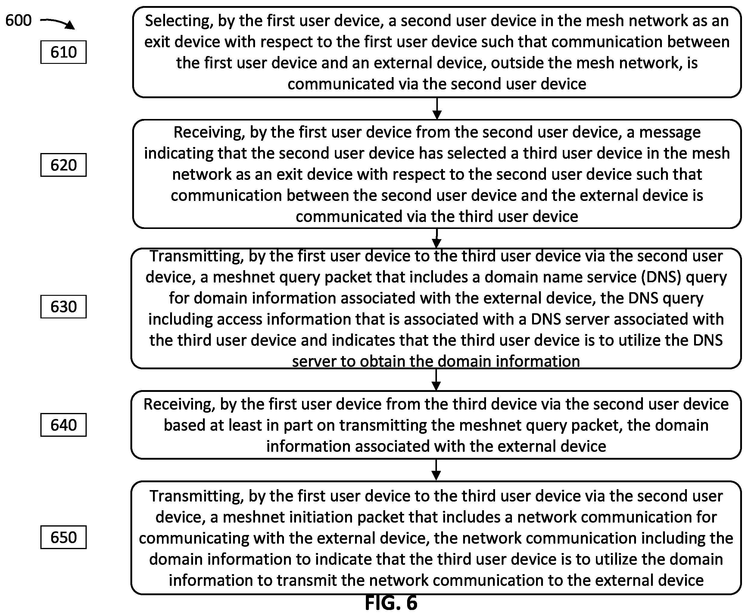 Patent US12126591 Figure 6 – Sharing domain name service resources in a mesh network