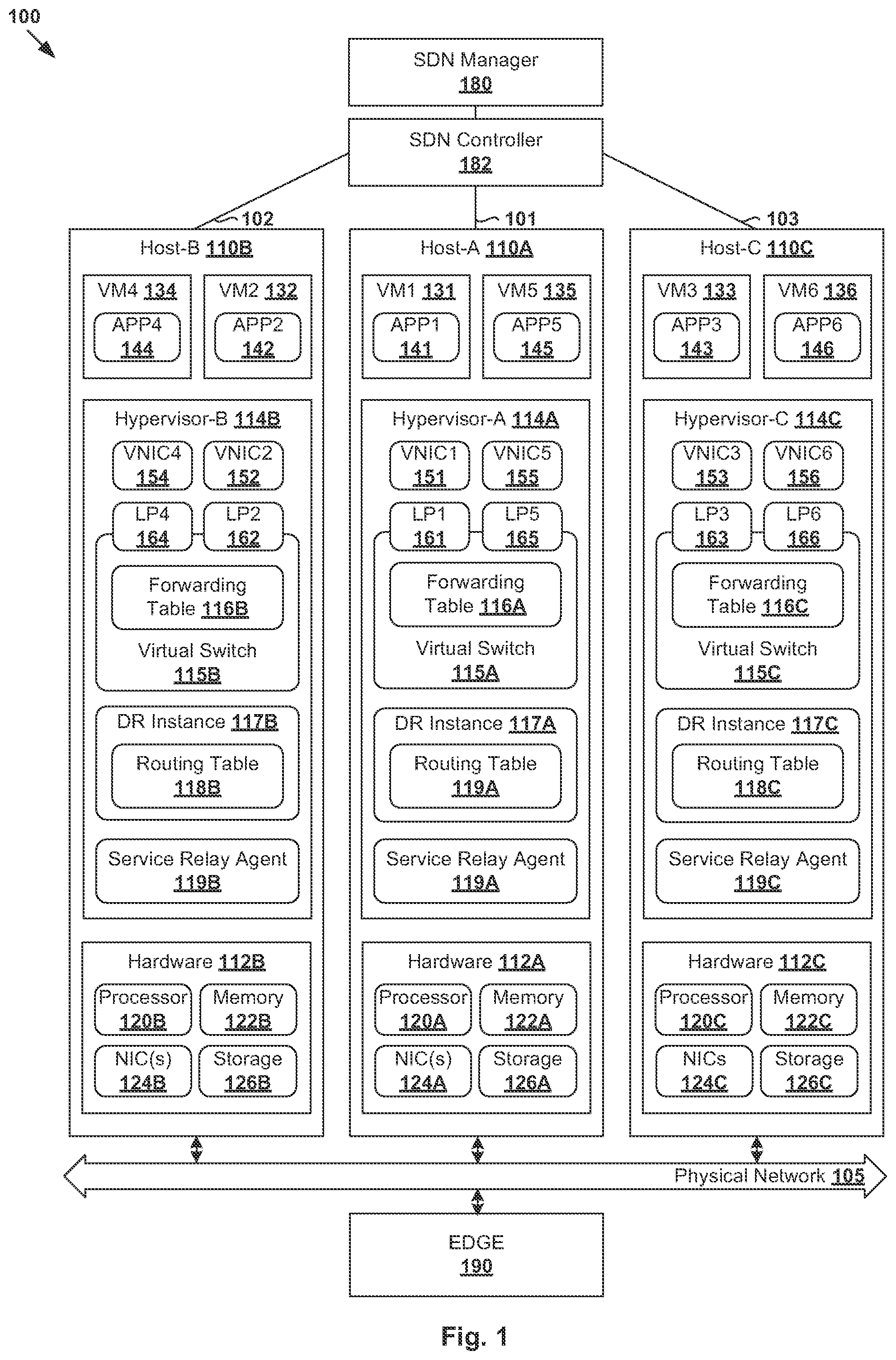 Patent US12126593 Figure 1 – Validation-based service request handling