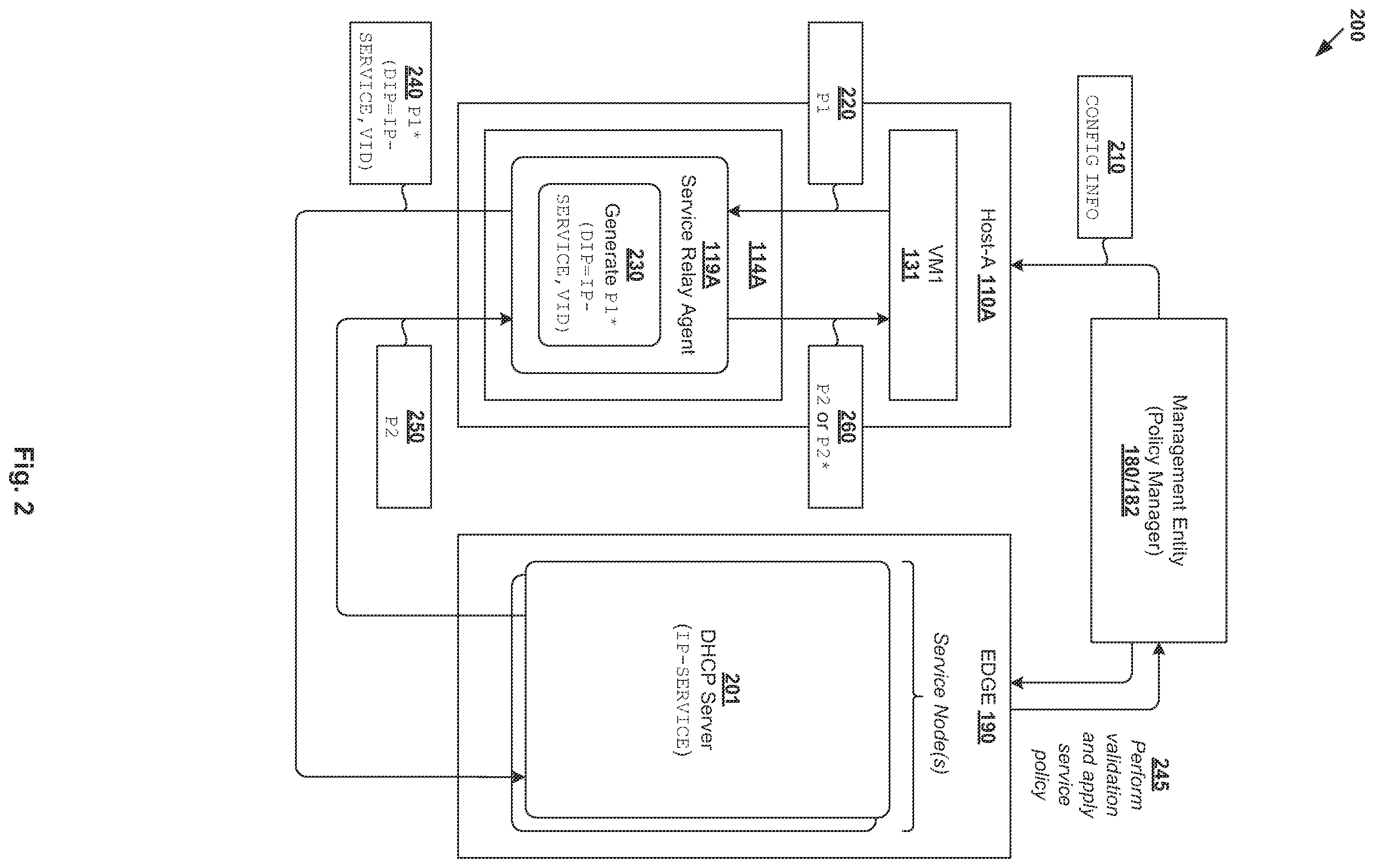 Patent US12126593 Figure 2 – Validation-based service request handling
