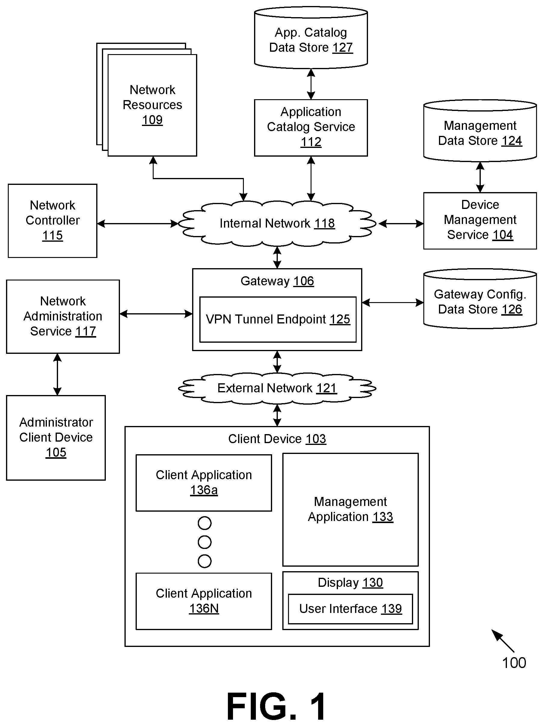 Patent US12126596 Figure 1 – Configuring network security based on device management characteristics
