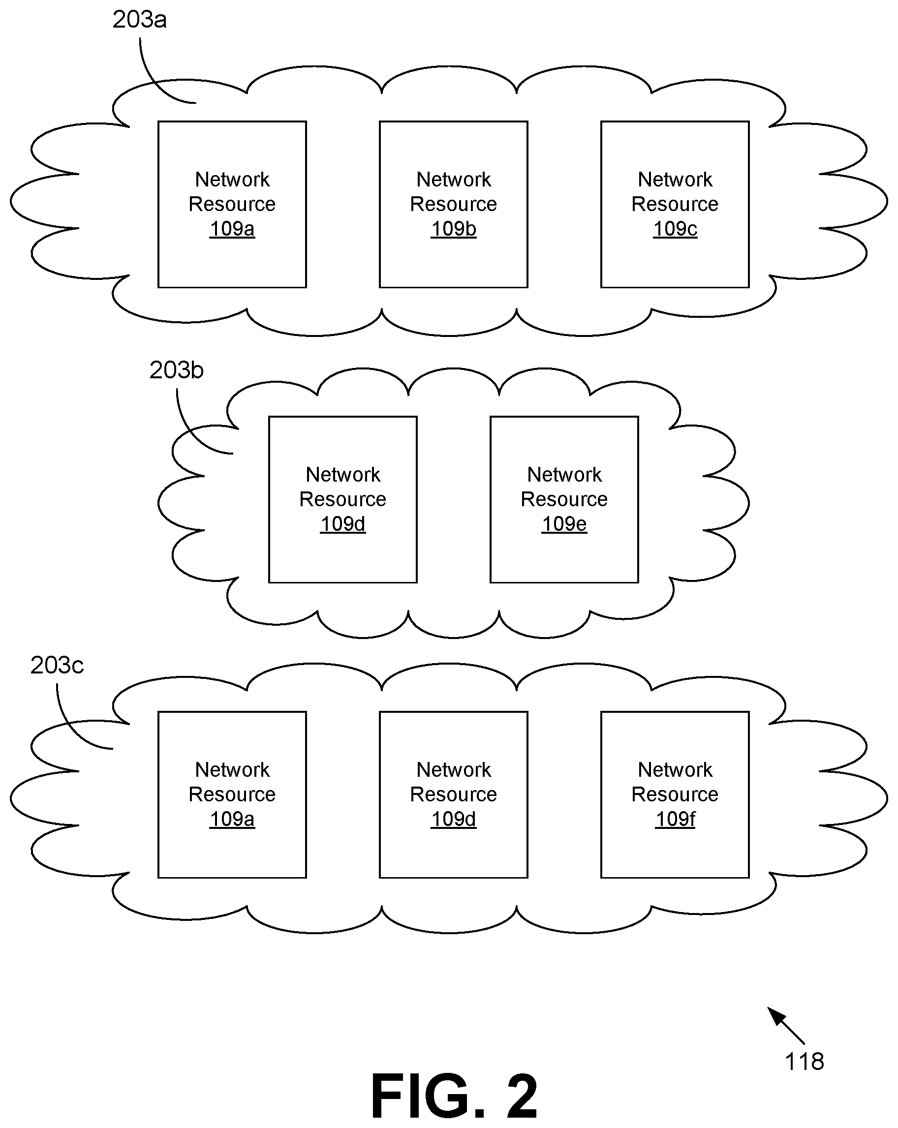 Patent US12126596 Figure 2 – Configuring network security based on device management characteristics