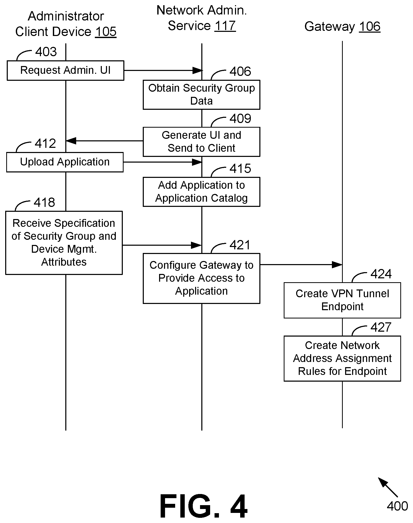 Patent US12126596 Figure 4 – Configuring network security based on device management characteristics
