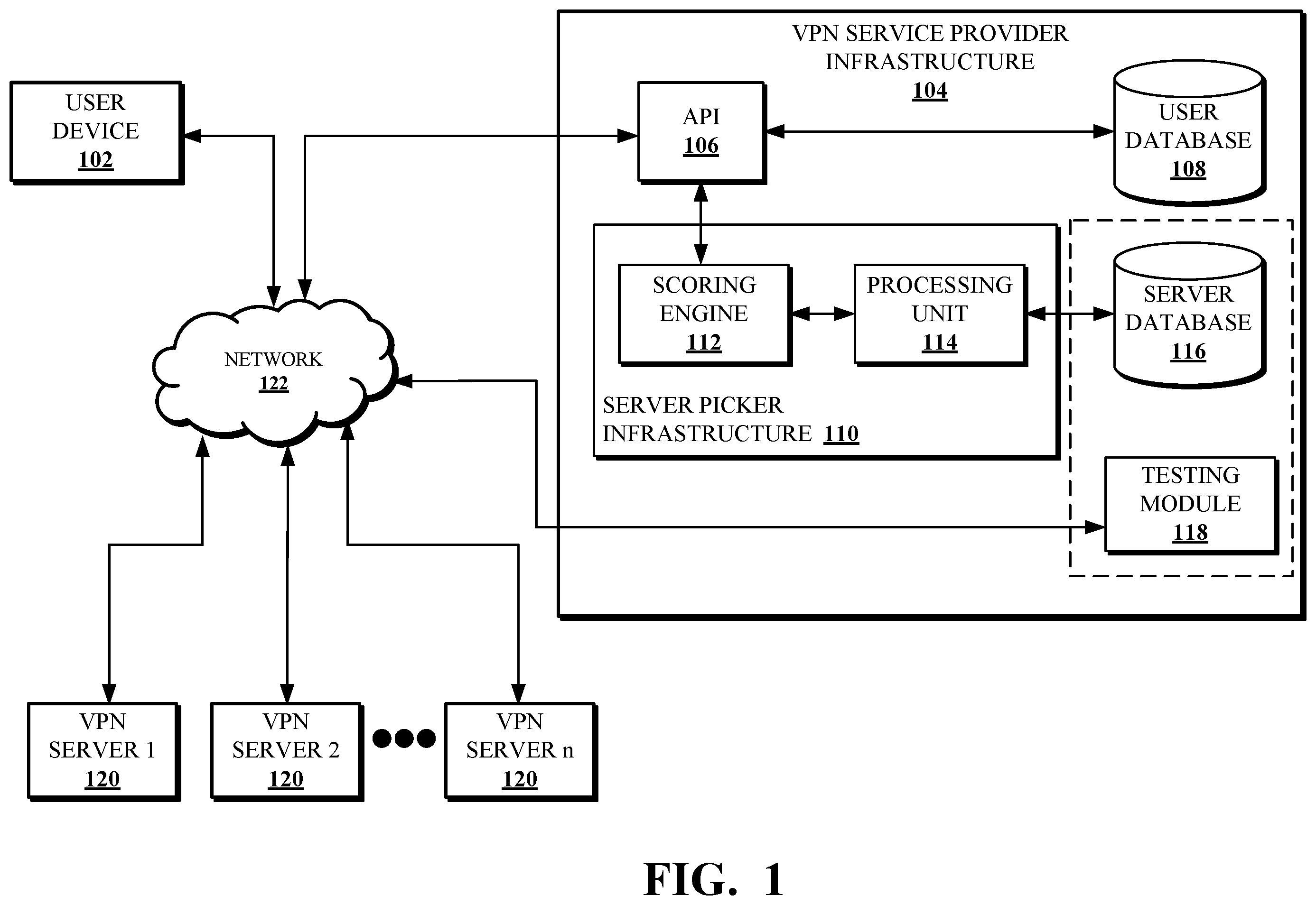 Patent US12126597 — Identifying virtual private network servers for user devices — Figure 1
