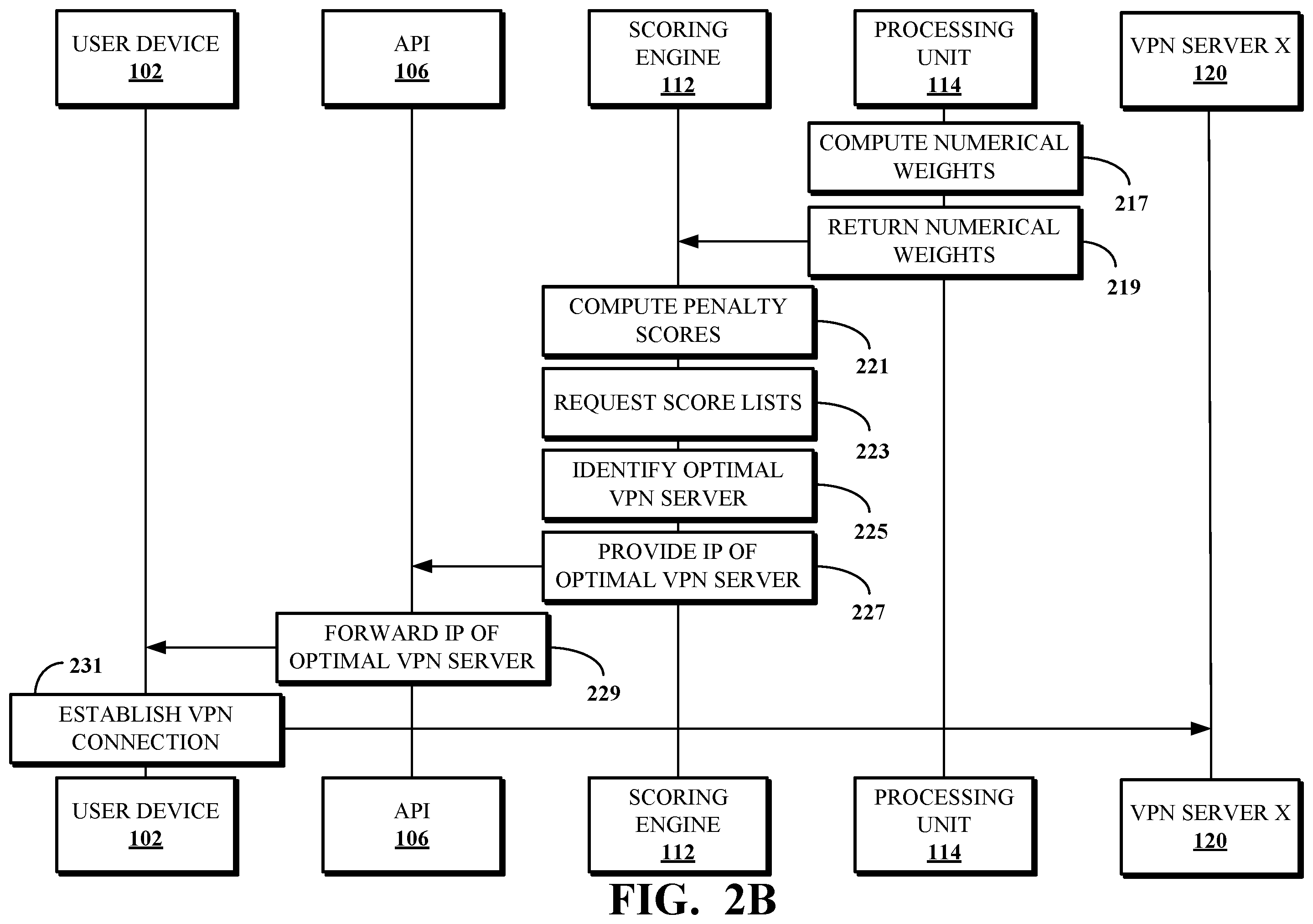 Patent US12126597 Figure 3 – Identifying virtual private network servers for user devices