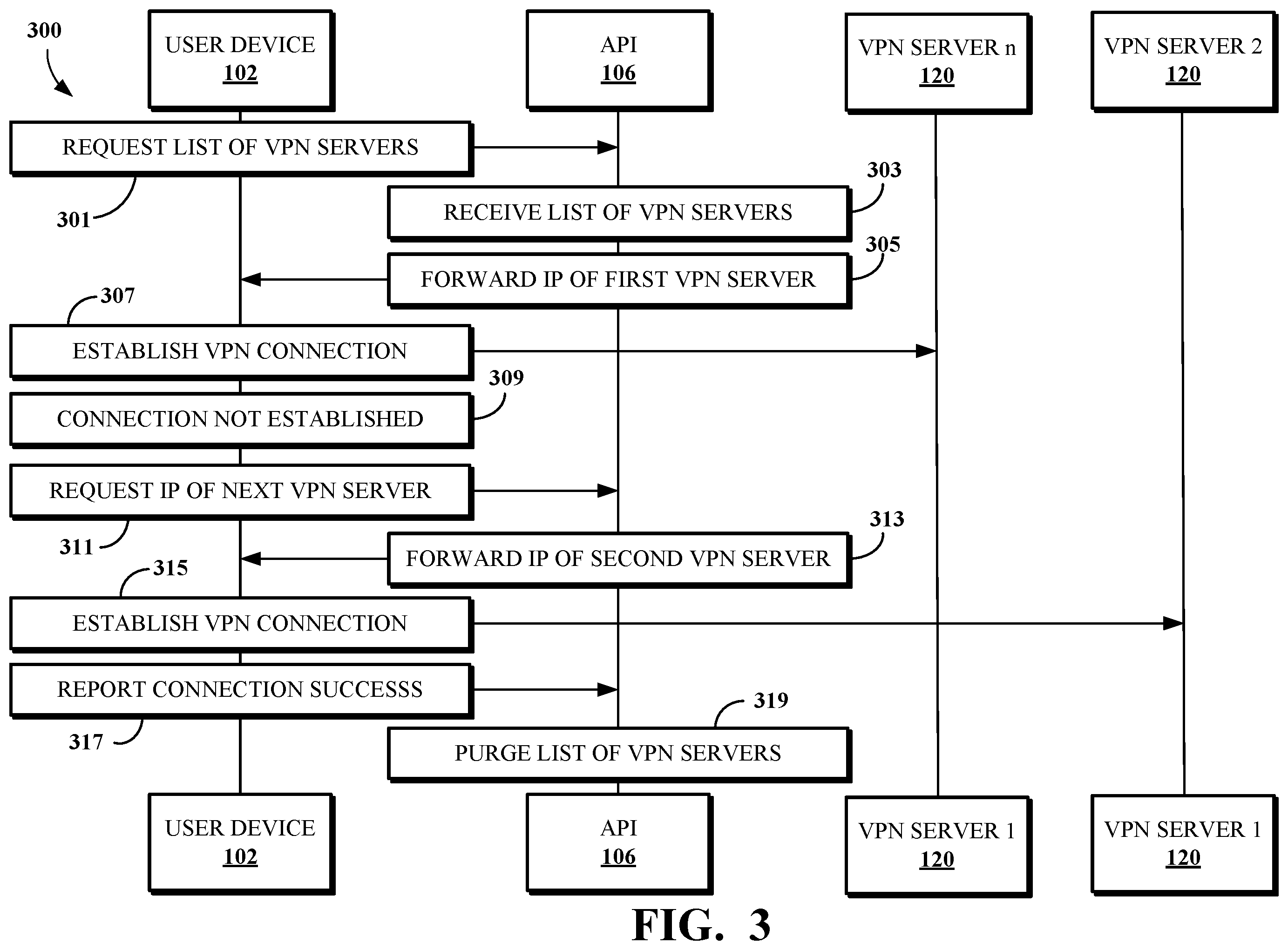 Patent US12126597 Figure 4 – Identifying virtual private network servers for user devices