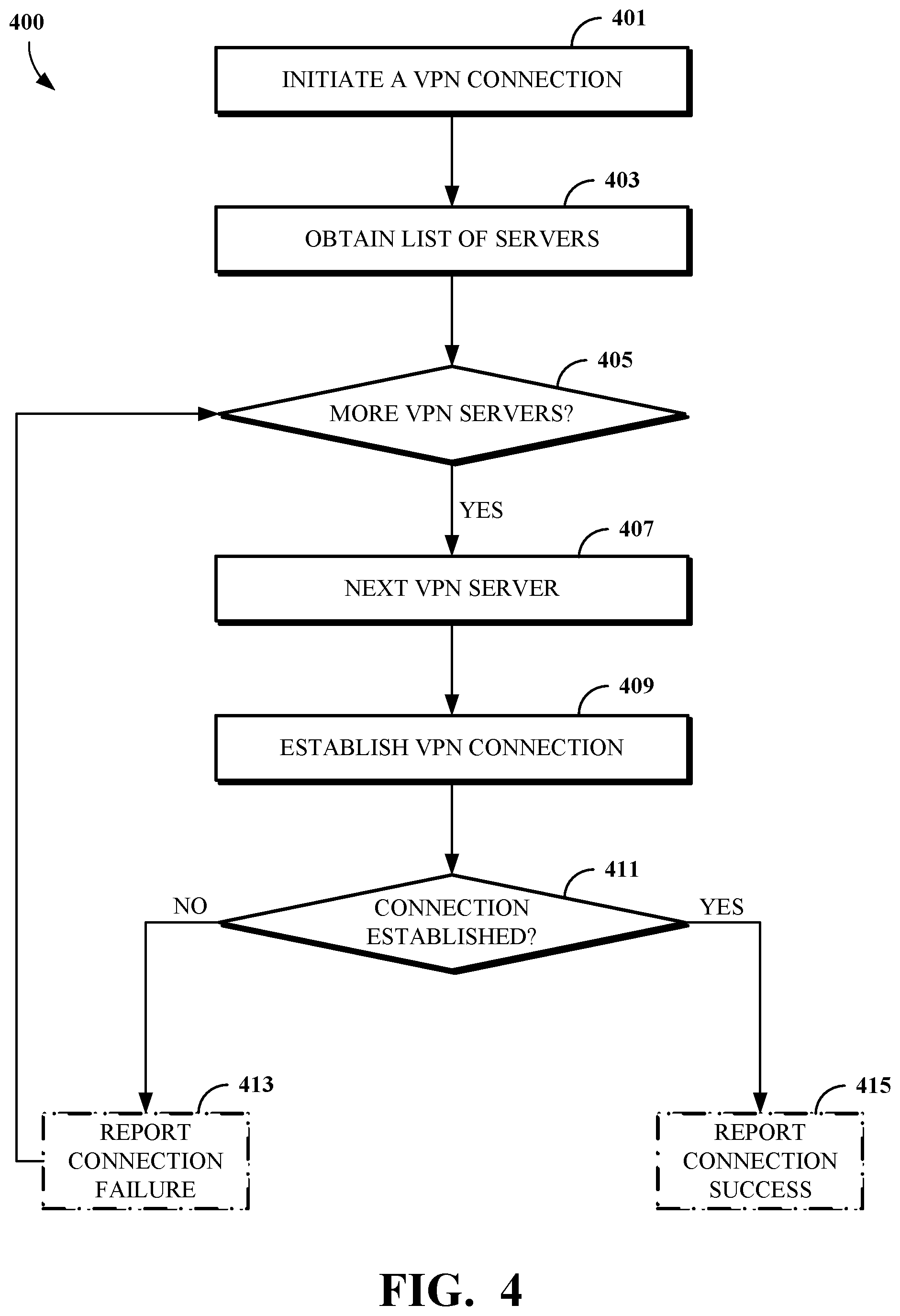 Patent US12126597 Figure 5 – Identifying virtual private network servers for user devices