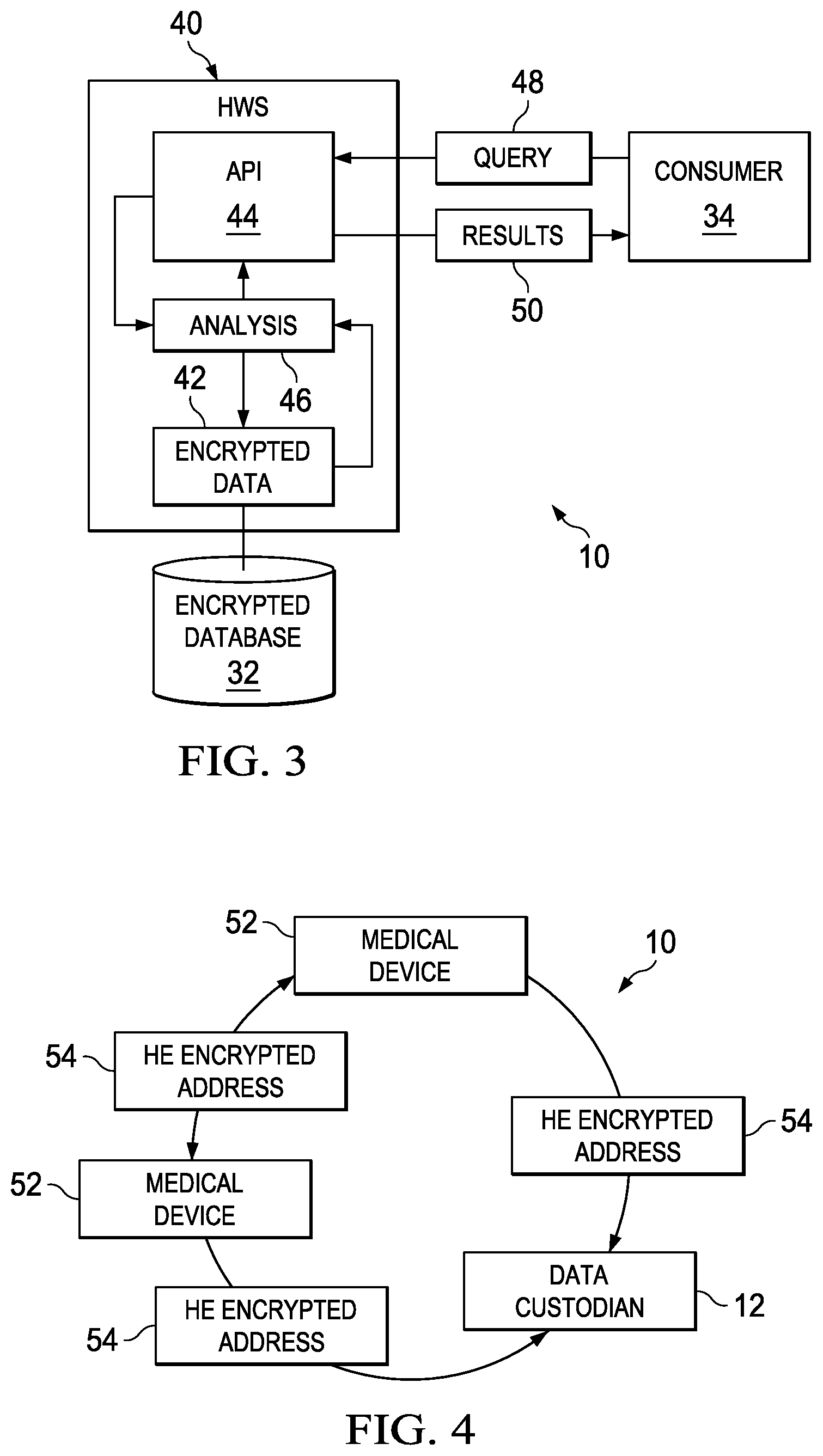 Patent US12126601 Figure 3 – Homomorphic encryption in a healthcare network environment, system and methods