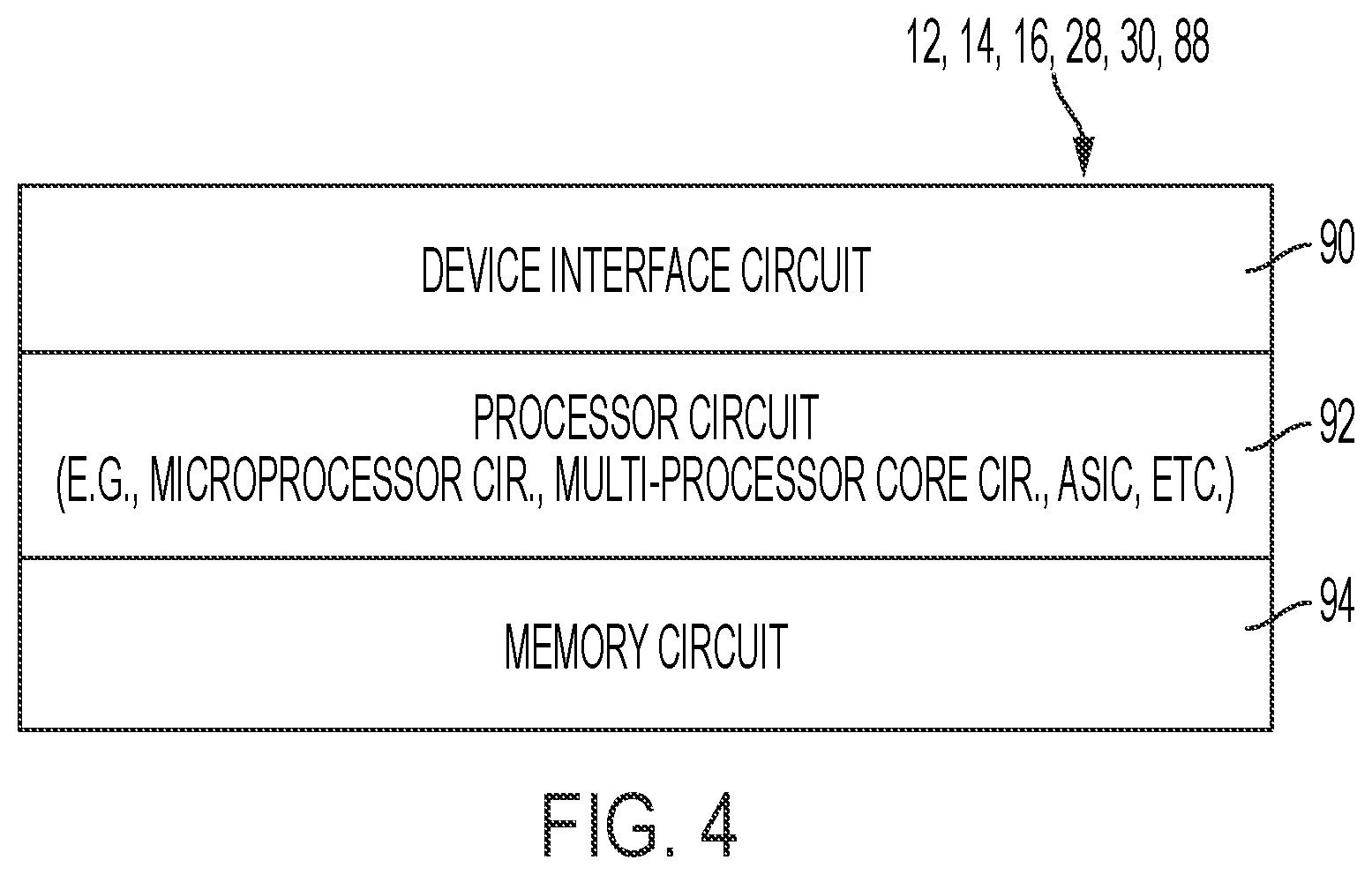 Patent US12126602 Figure 4 – Crypto-signed switching between two-way trusted network devices in a secure peer-to-peer data network