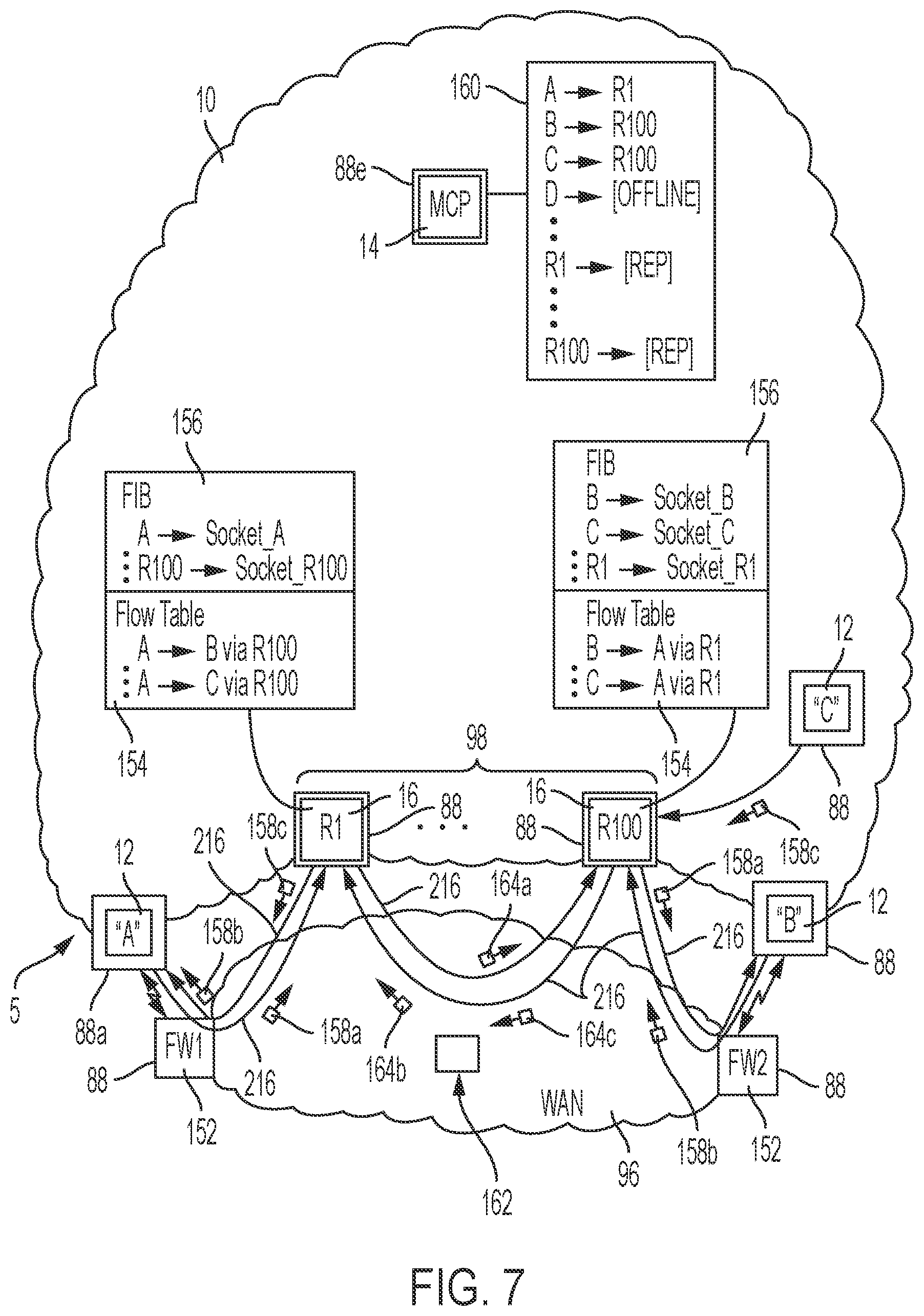 Patent US12126602 Figure 8 – Crypto-signed switching between two-way trusted network devices in a secure peer-to-peer data network