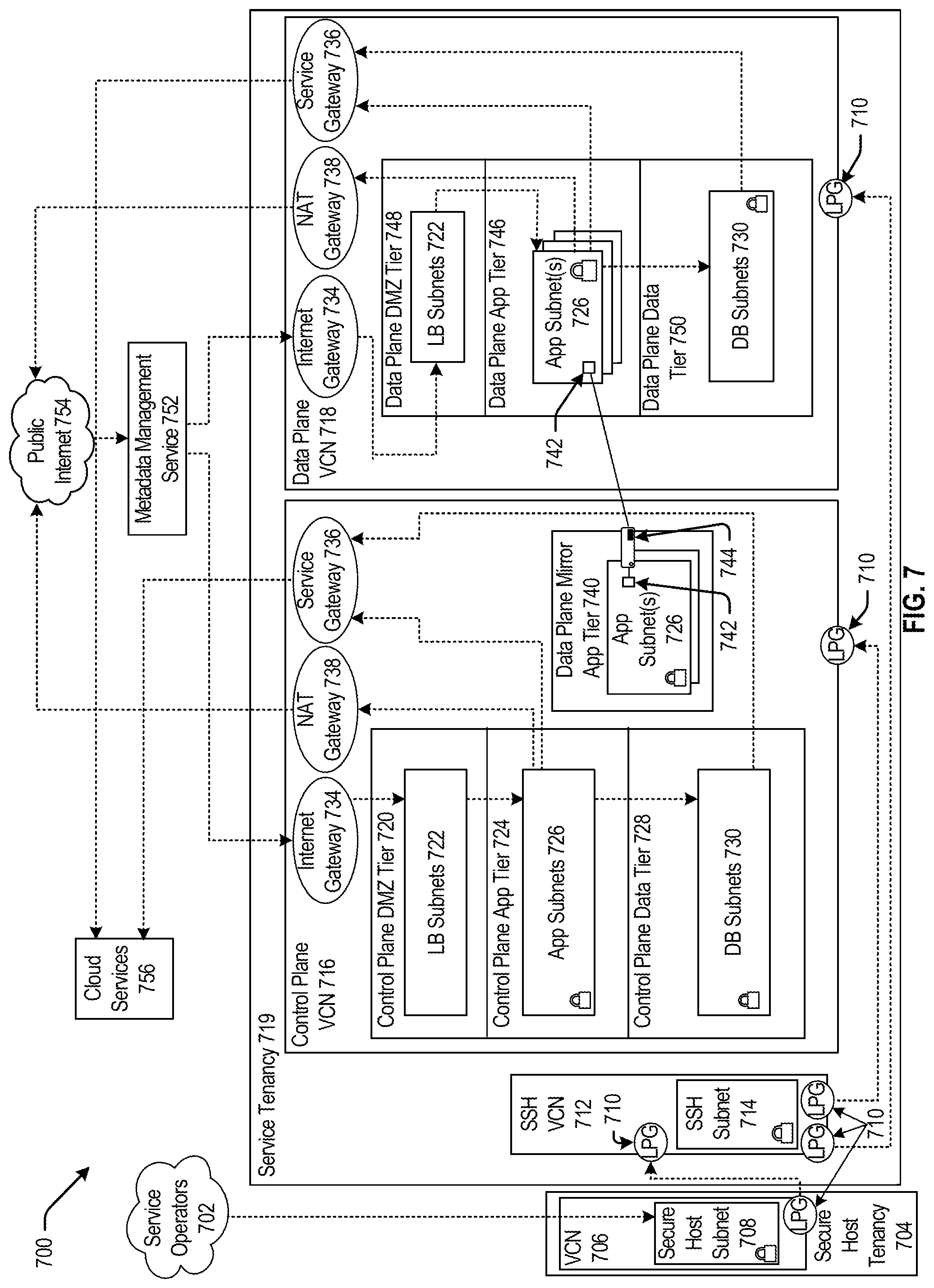 Patent US12126604 Figure 8 – Cross-regional replication of keys