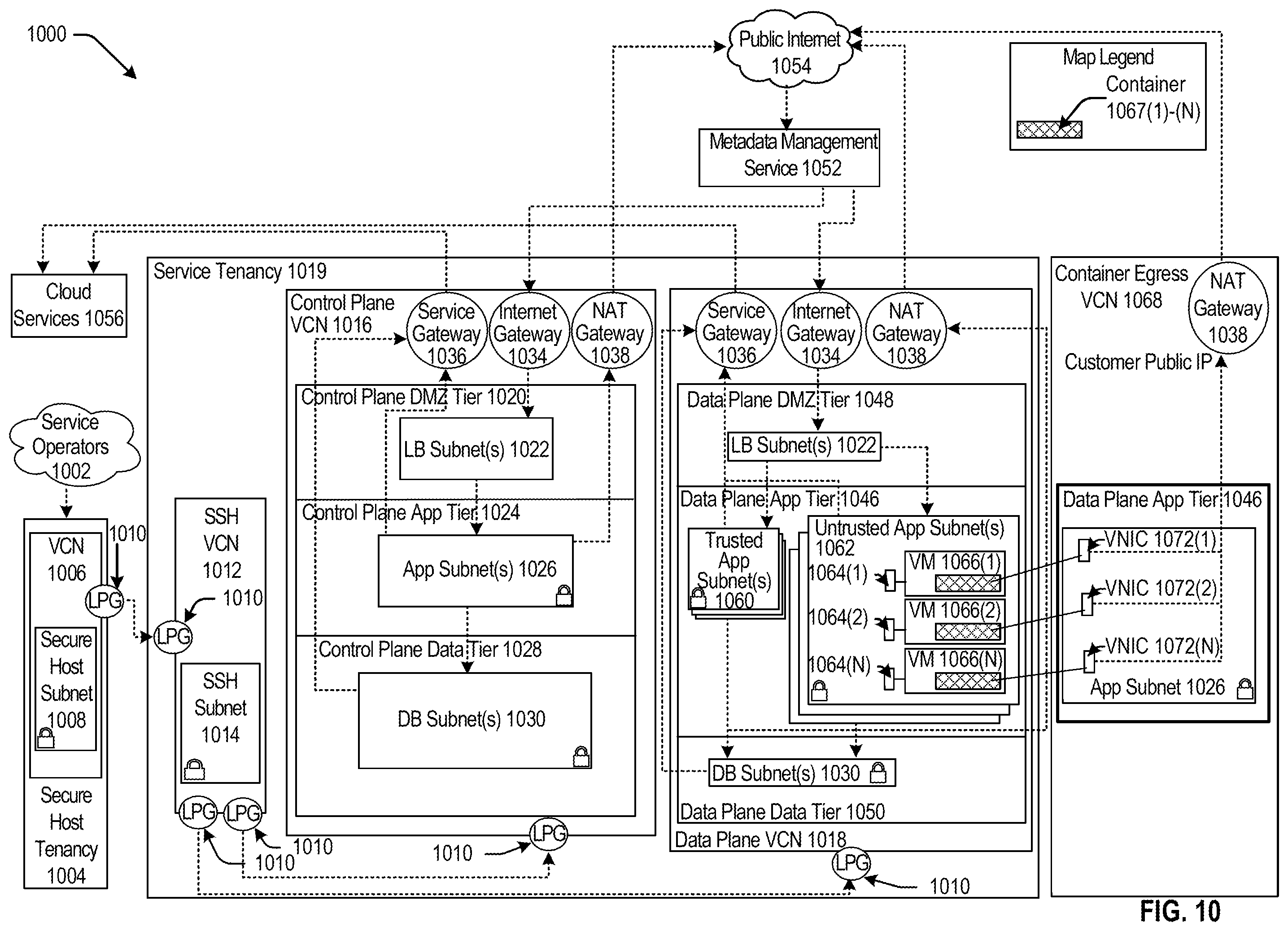 Patent US12126604 Figure 11 – Cross-regional replication of keys