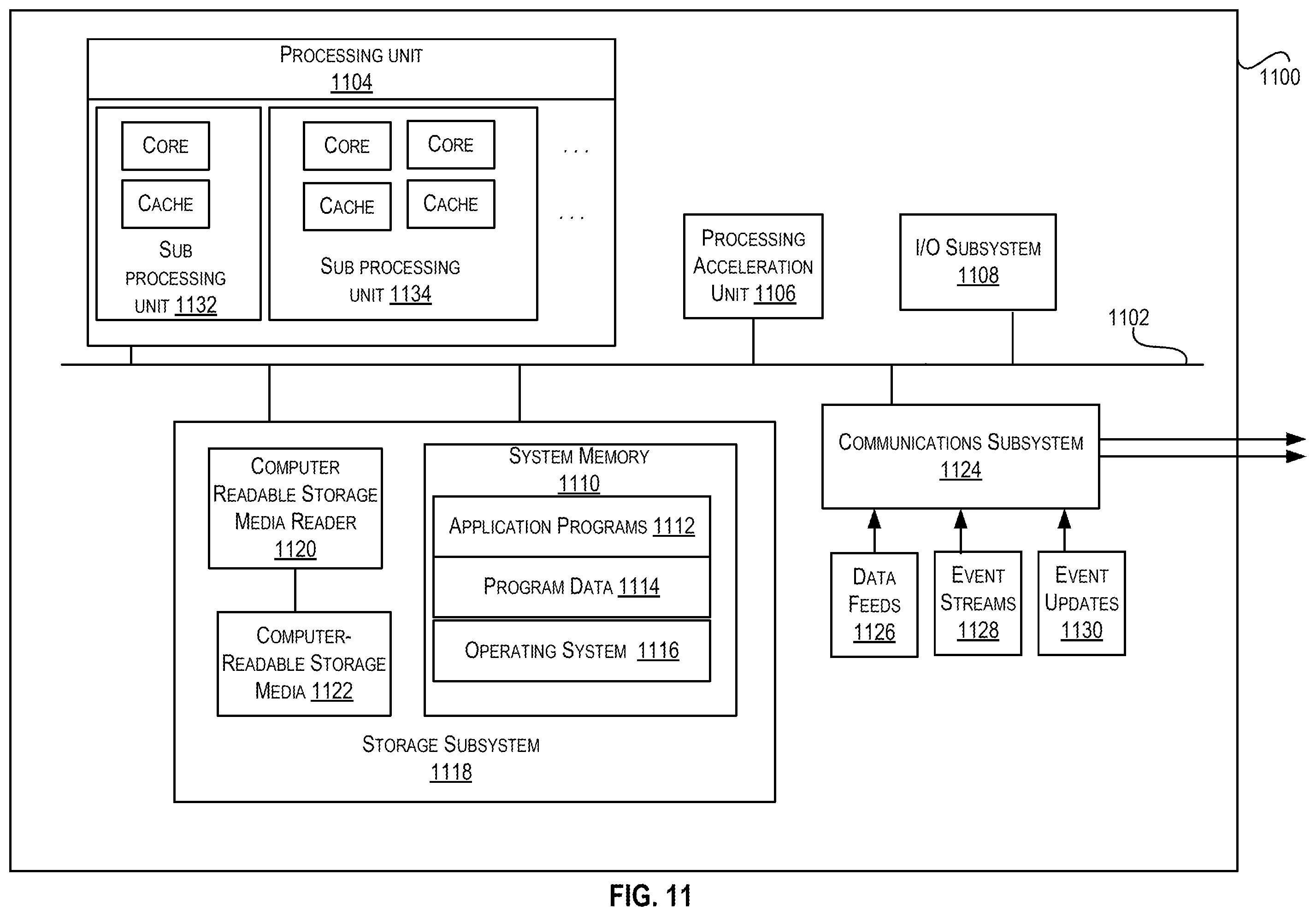 Patent US12126604 Figure 12 – Cross-regional replication of keys