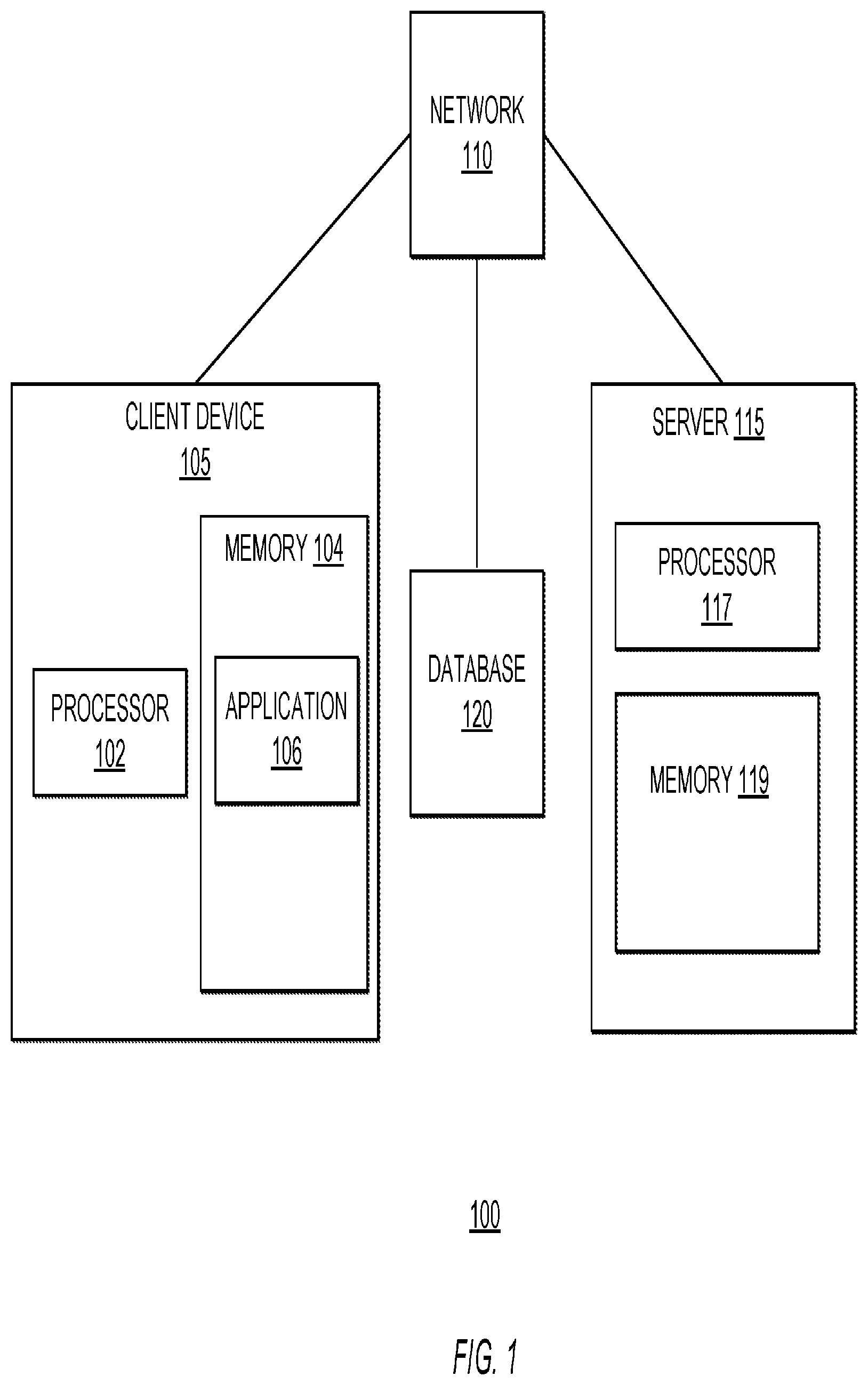 Patent US12126605 Figure 1 – Systems and methods for determining knowledge-based authentication questions