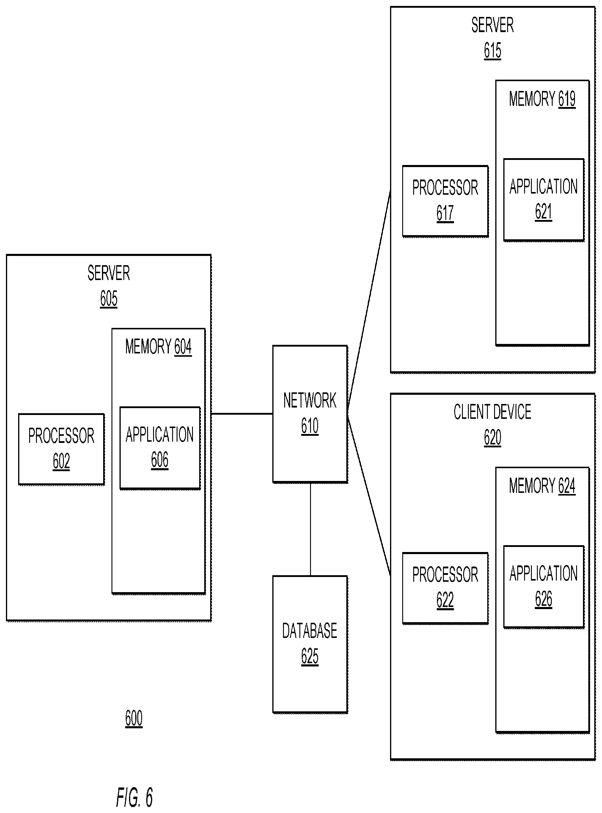 Patent US12126605 Figure 6 – Systems and methods for determining knowledge-based authentication questions