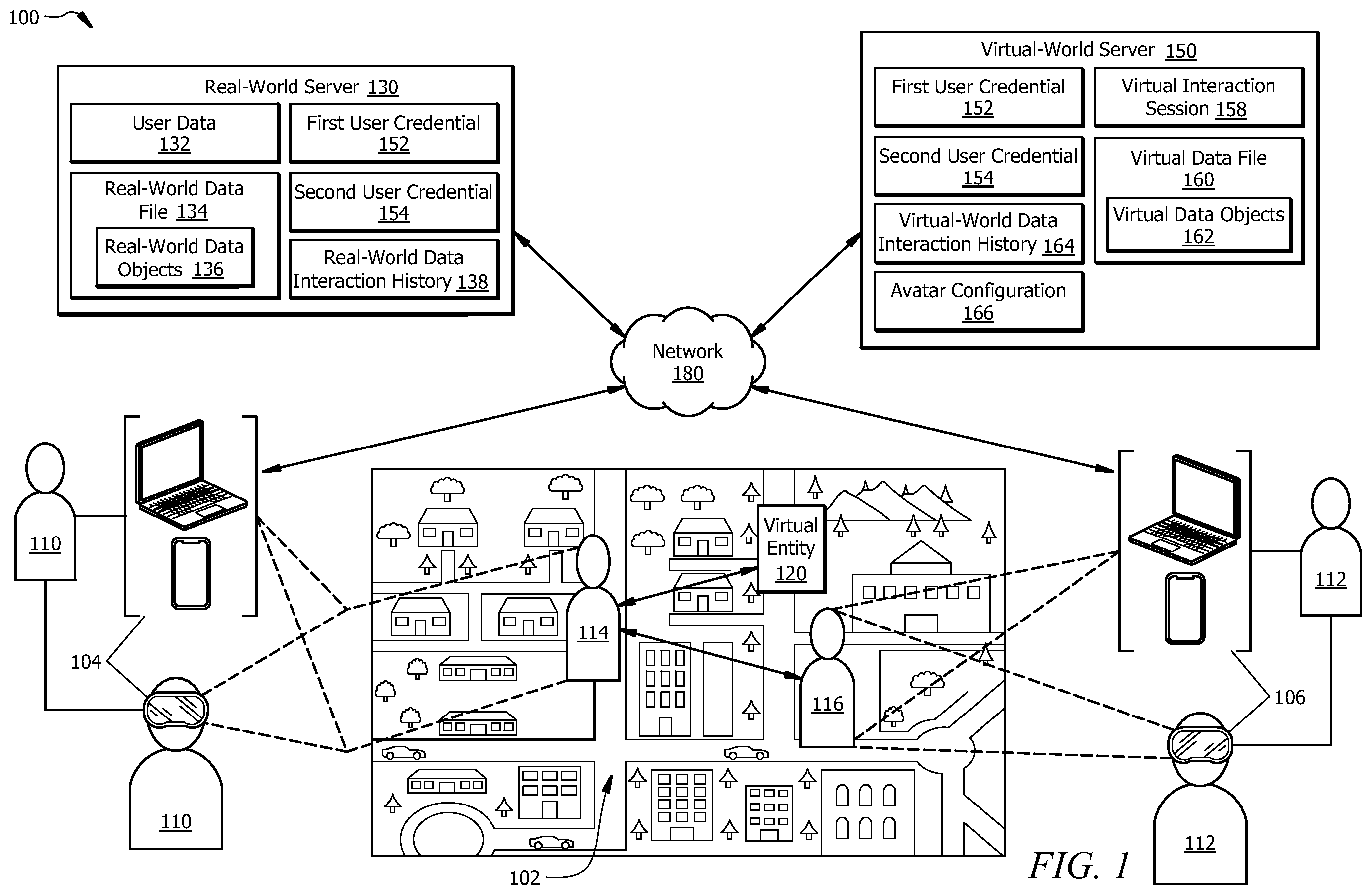 Patent US12126606 Figure 1 – Authenticating a virtual entity in a virtual environment