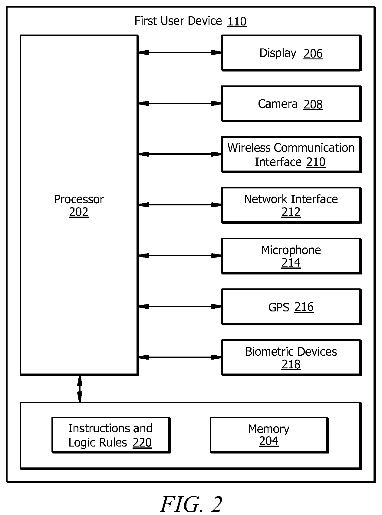 Patent US12126606 Figure 2 – Authenticating a virtual entity in a virtual environment