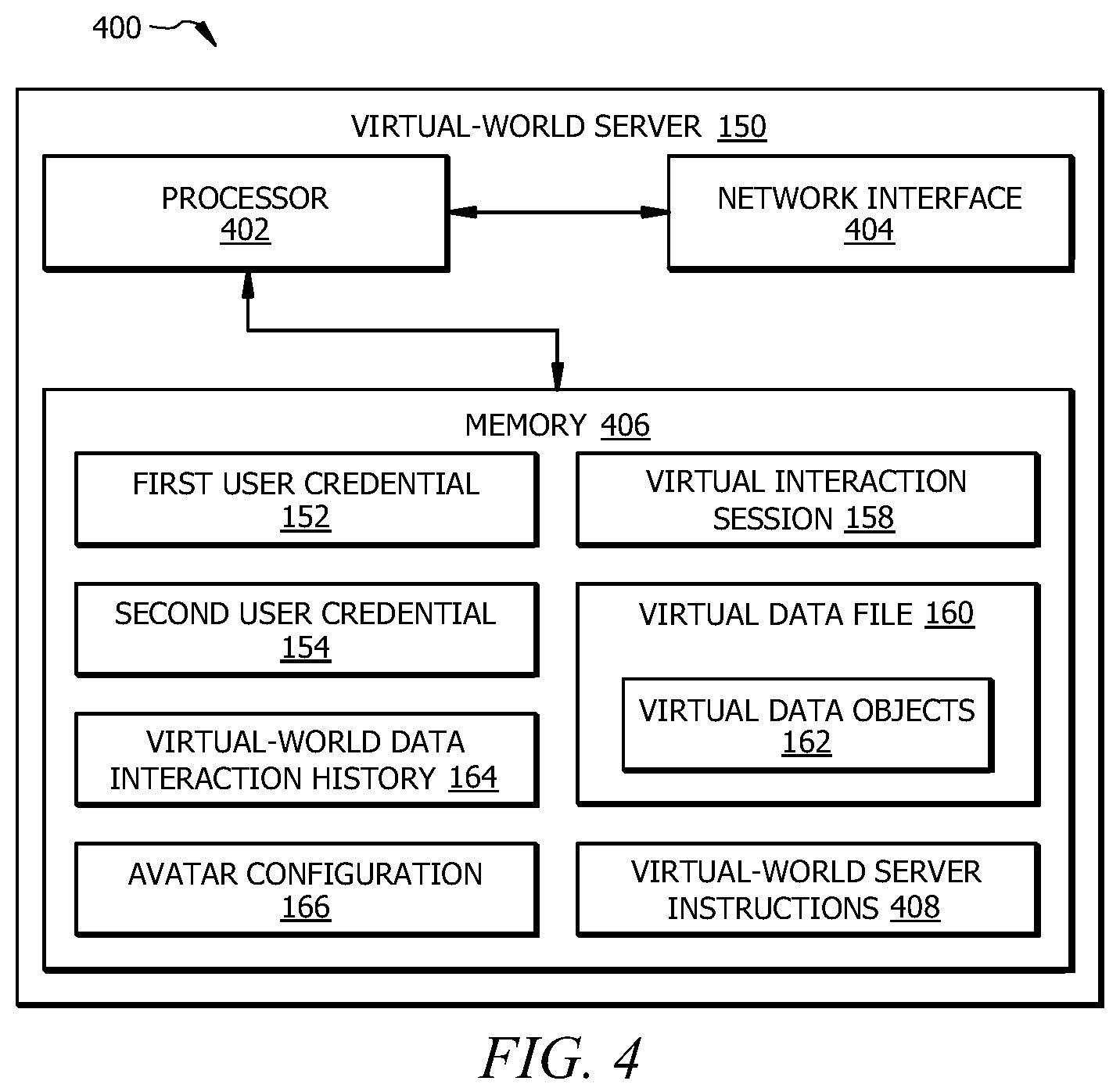 Patent US12126606 Figure 4 – Authenticating a virtual entity in a virtual environment