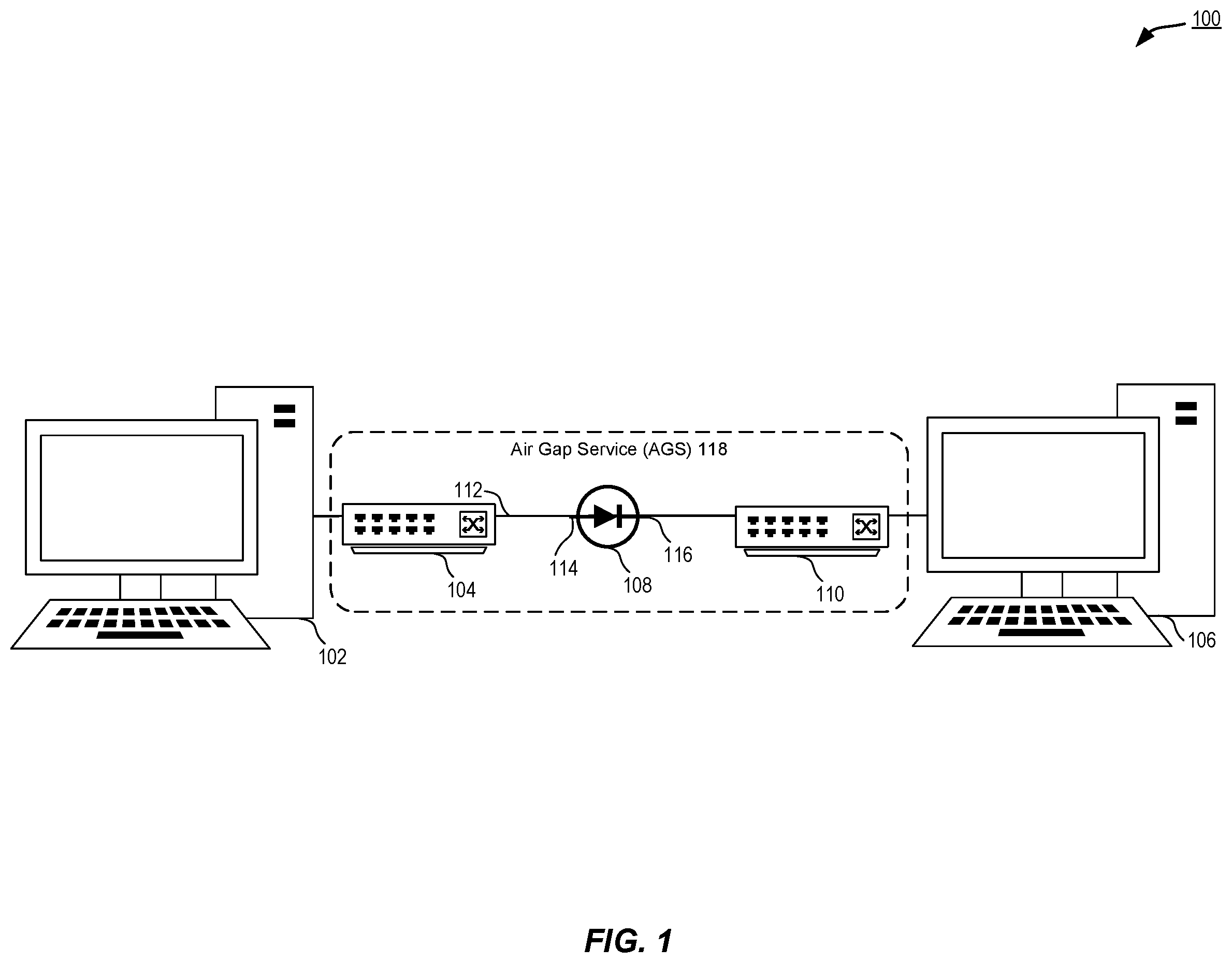 Patent US12126608 Figure 1 – Network management service for a restricted region