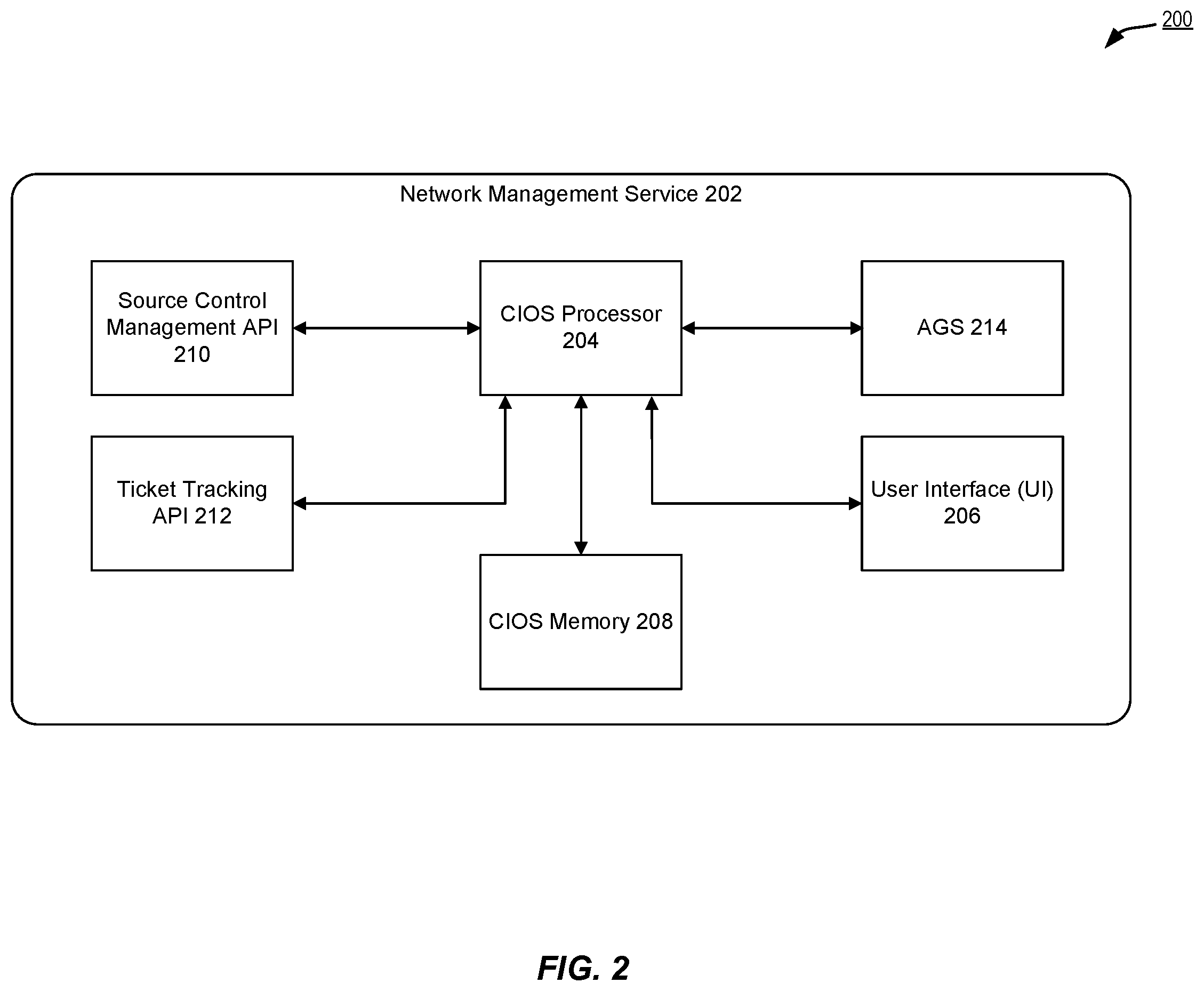 Patent US12126608 Figure 2 – Network management service for a restricted region